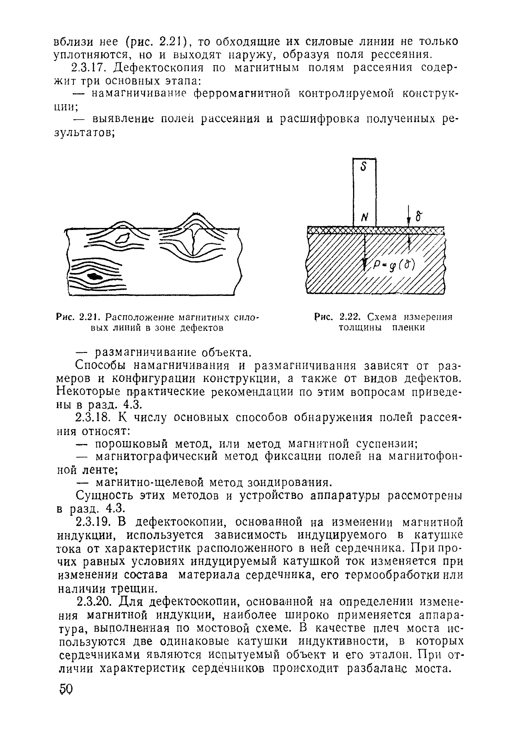 ВСН 11-75/МО СССР