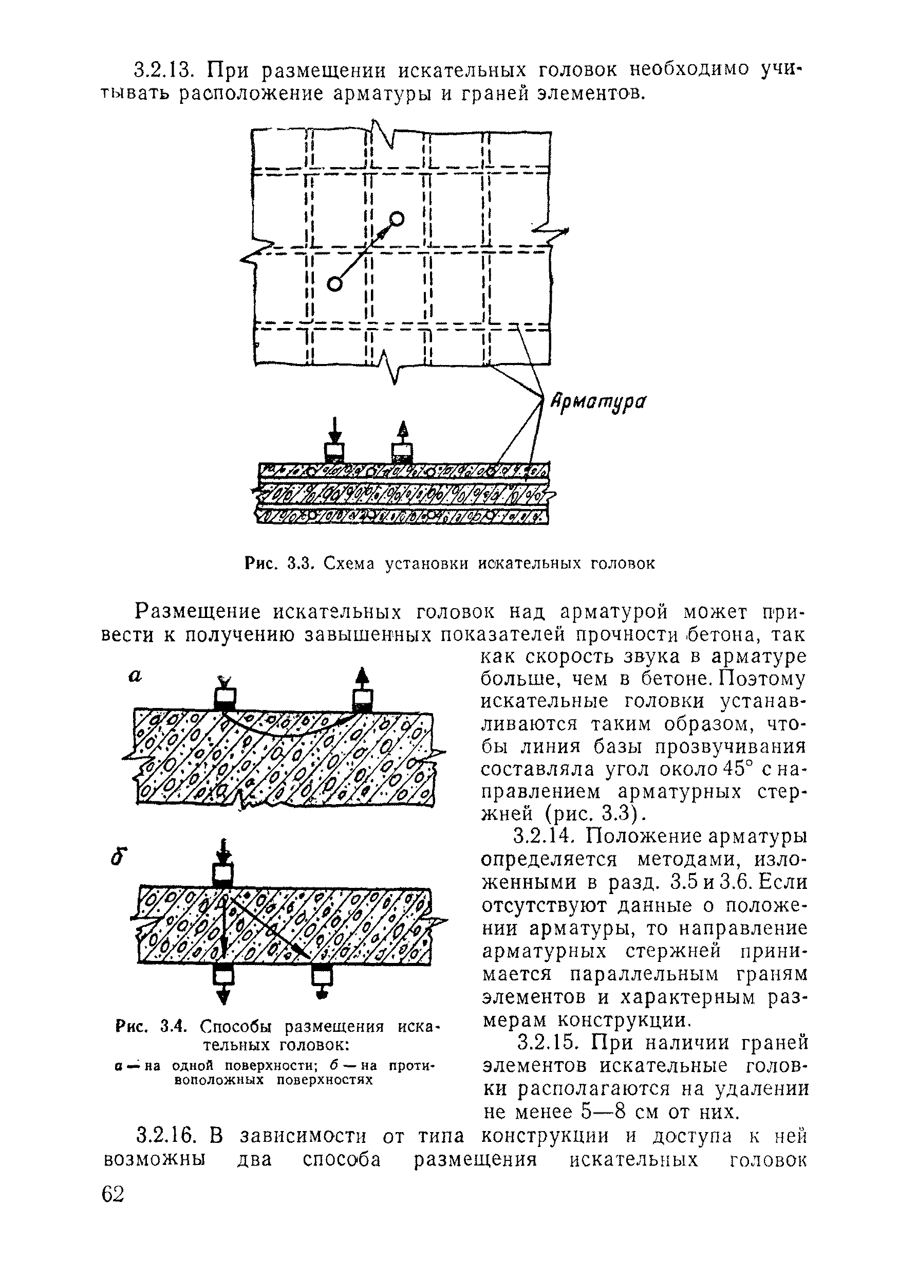 ВСН 11-75/МО СССР