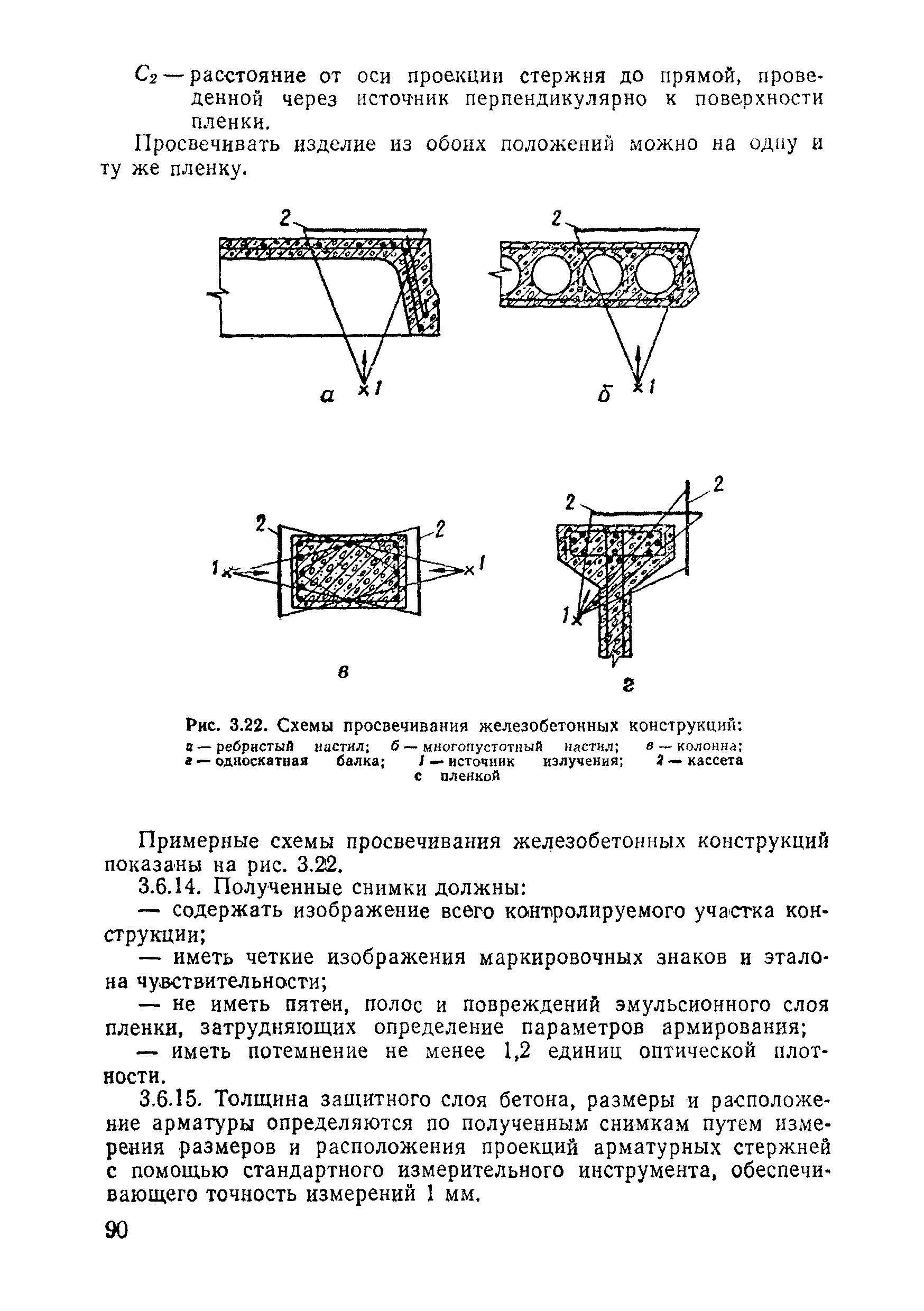 ВСН 11-75/МО СССР