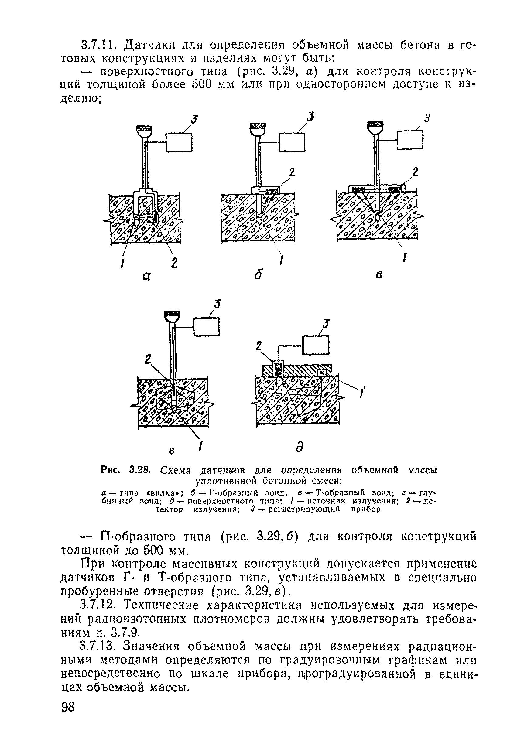 ВСН 11-75/МО СССР