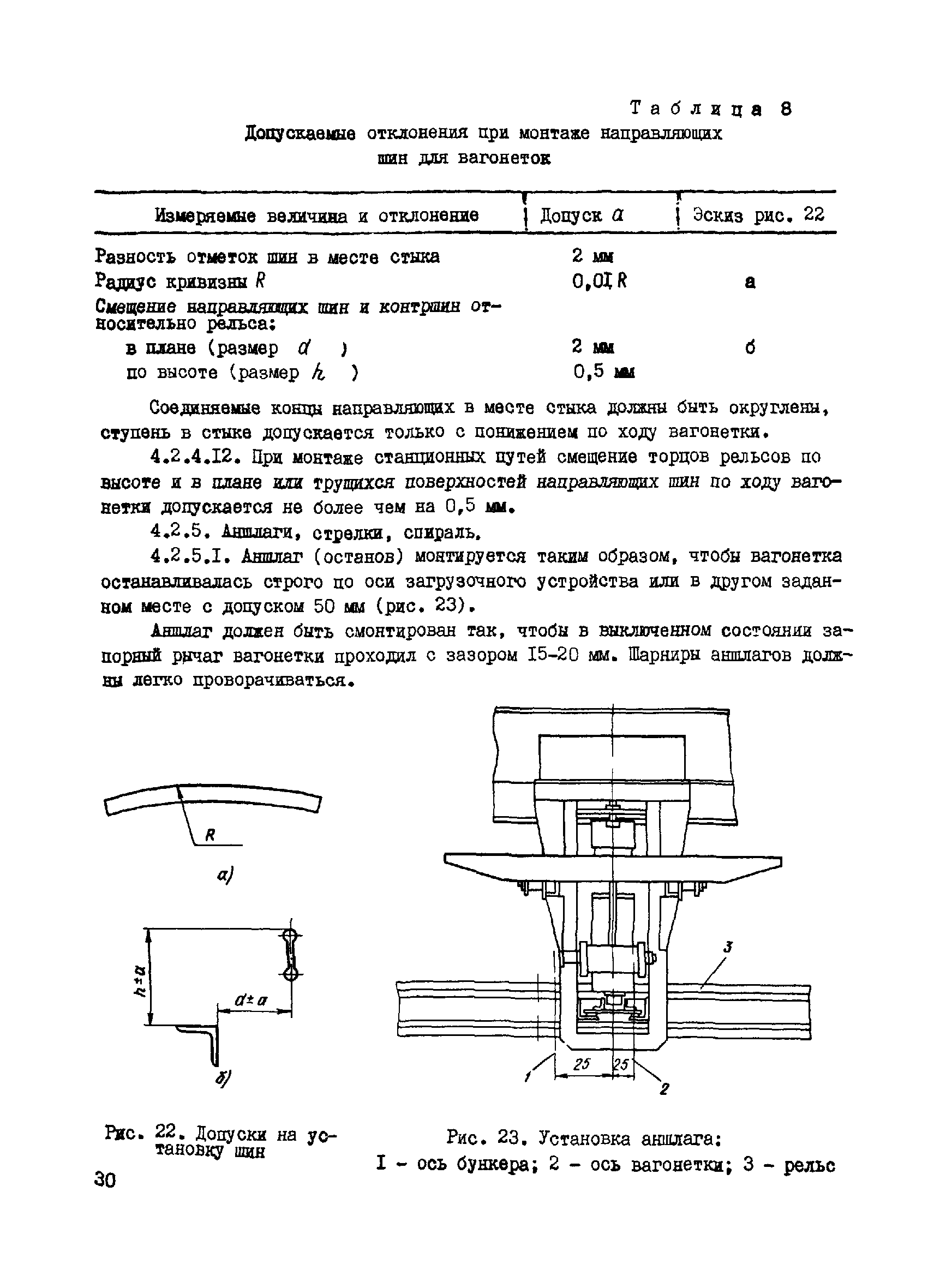 ВСН 265-84/Минмонтажспецстрой СССР