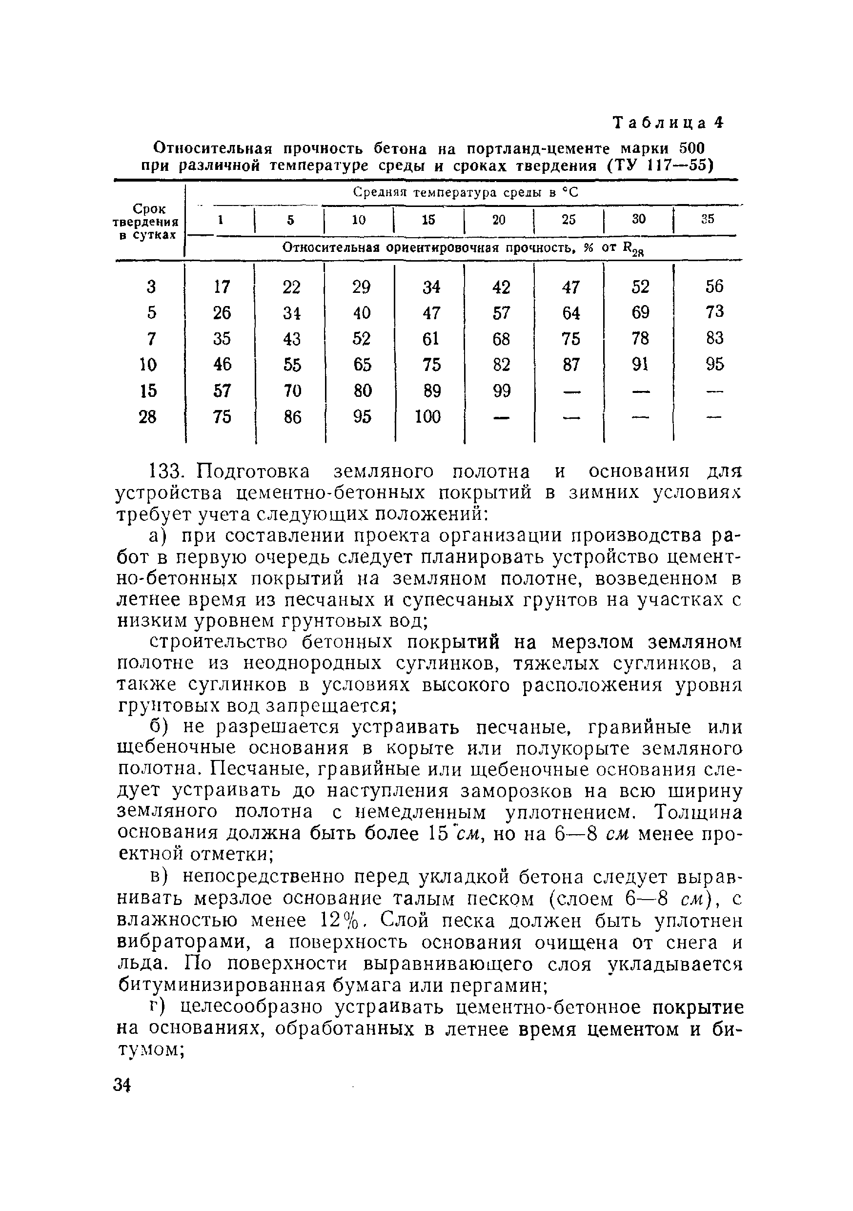 ВСН 120-65/Минтрансстрой СССР