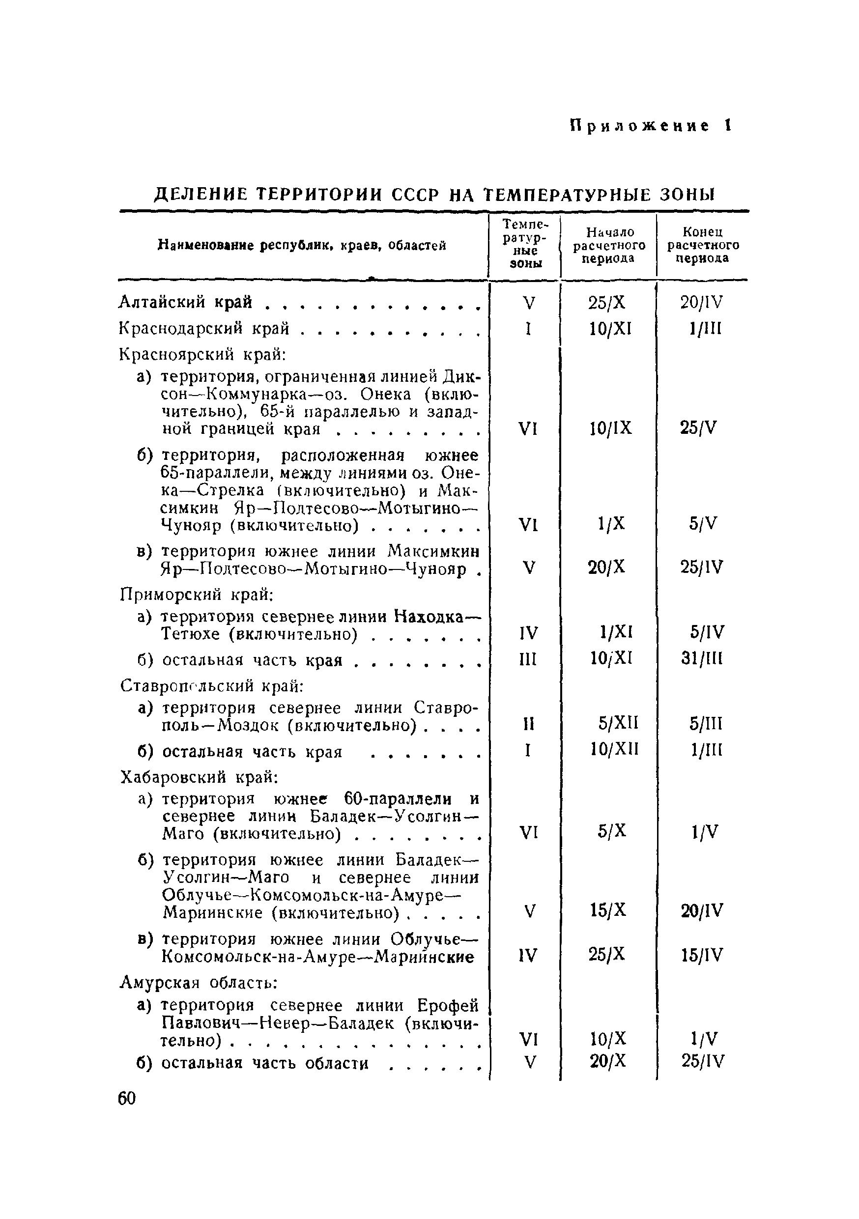 ВСН 120-65/Минтрансстрой СССР