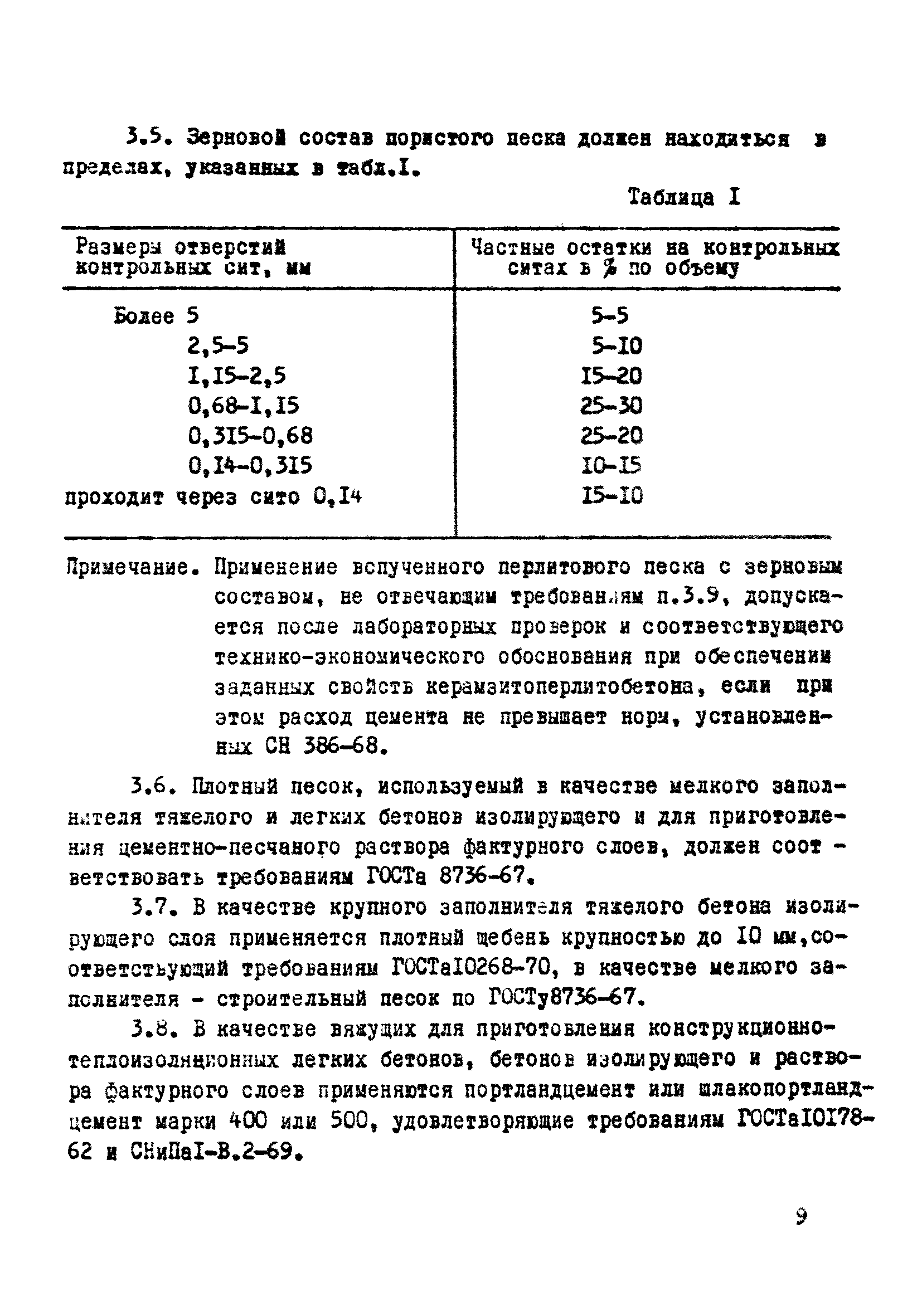 ВСН 06-77/Минсельстрой СССР