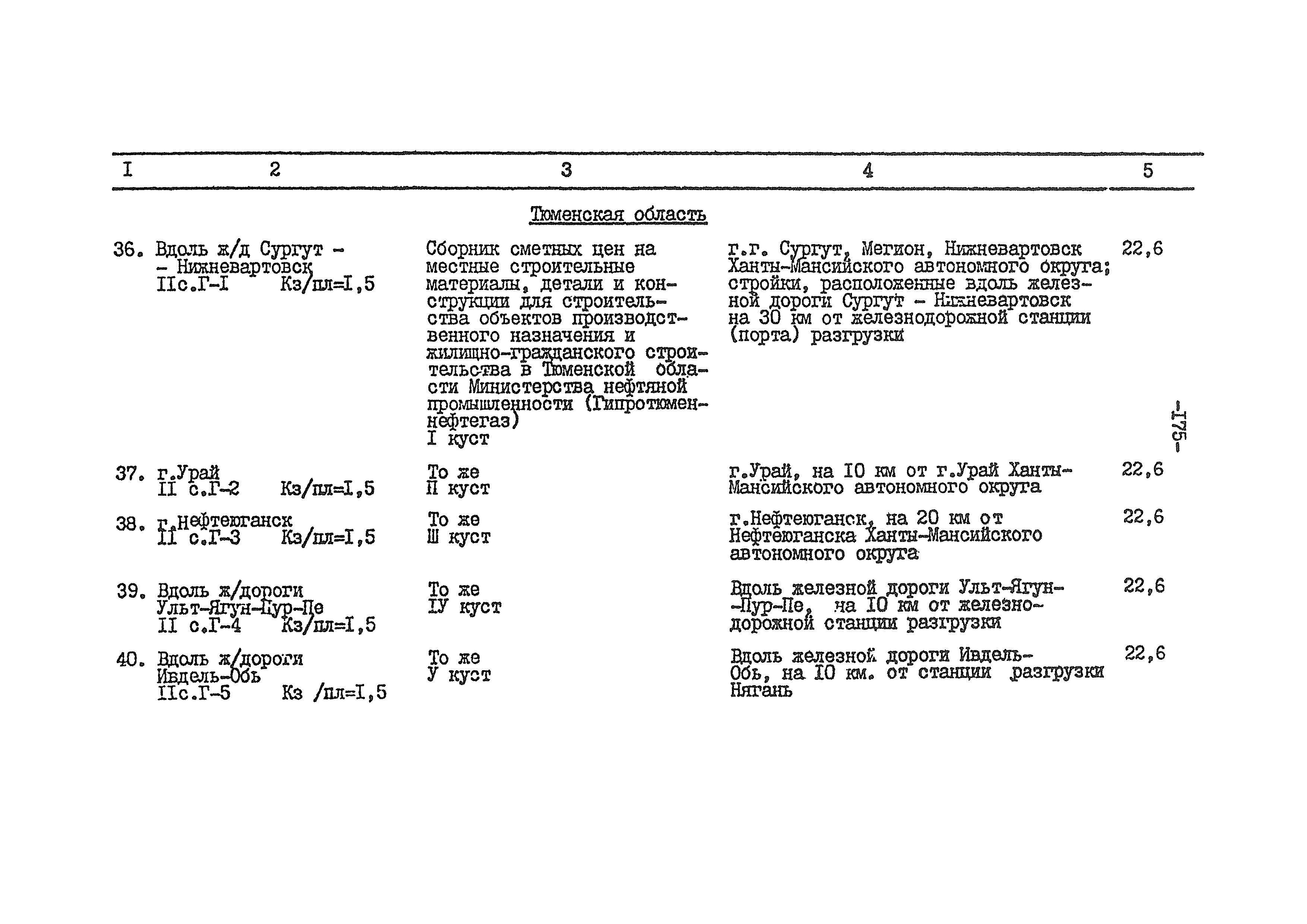 ВСН 54-84/Минобороны