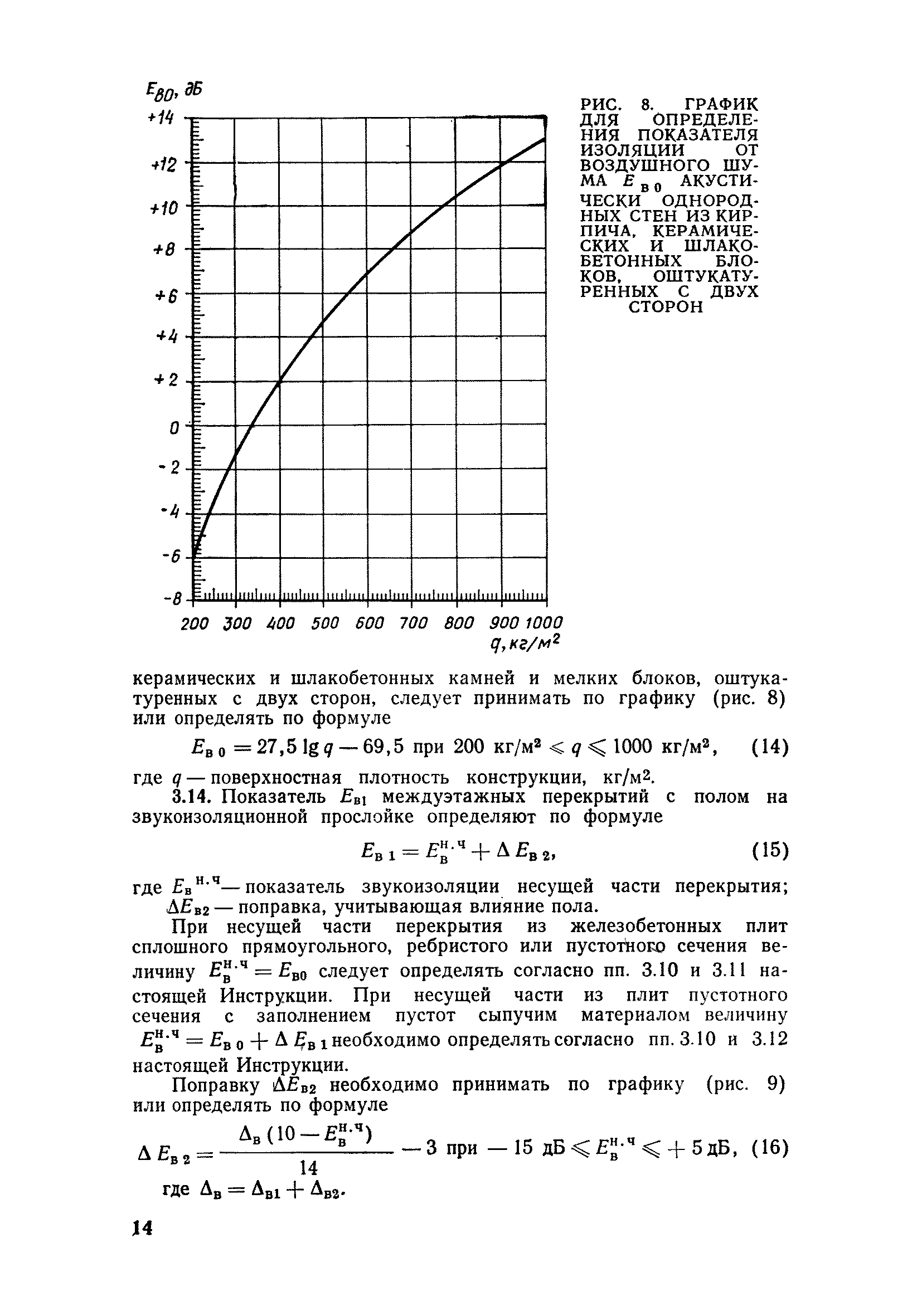 ВСН 25-76/Госгражданстрой