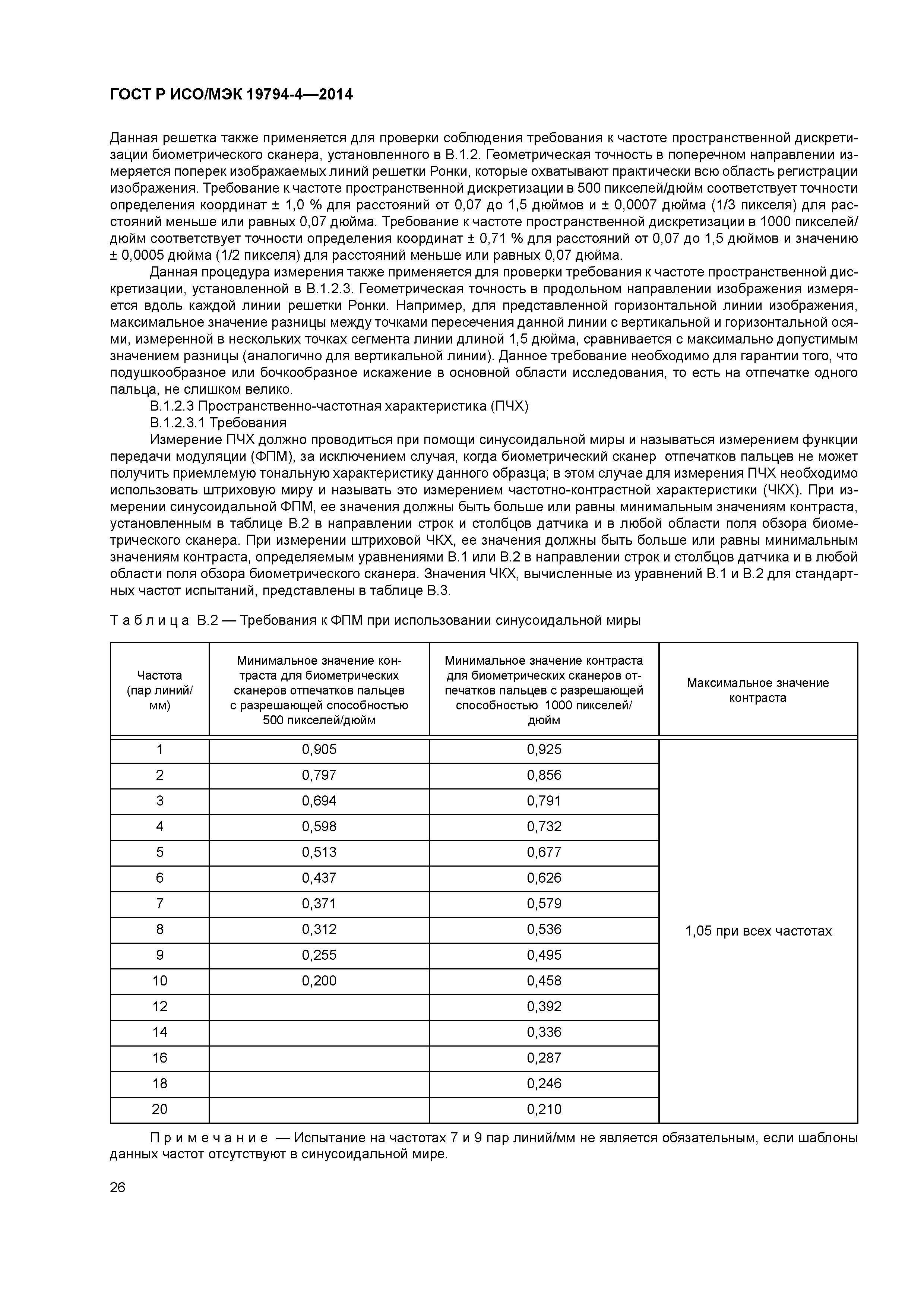 ГОСТ Р ИСО/МЭК 19794-4-2014