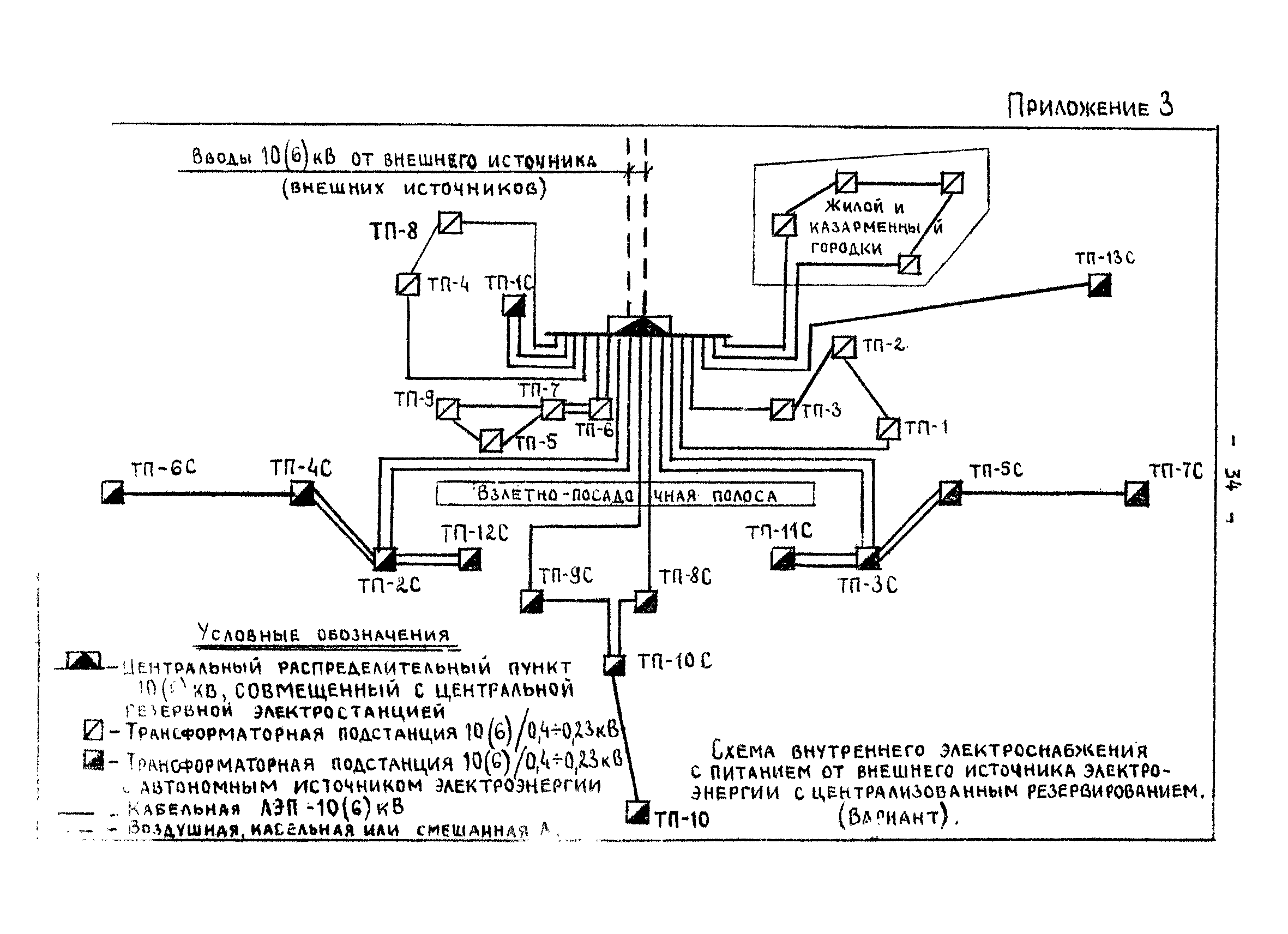 ВСН 120-84/Минобороны