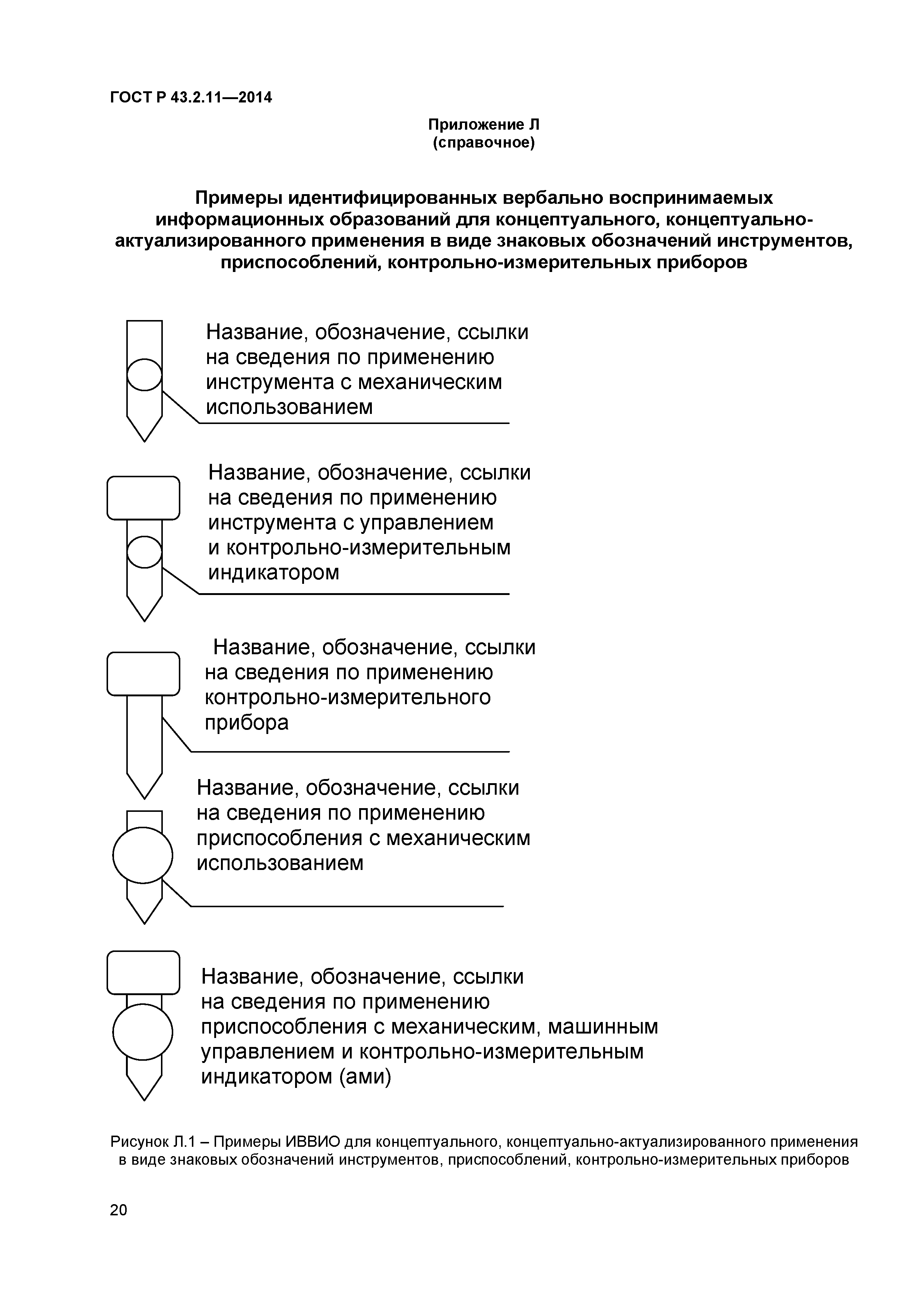 ГОСТ Р 43.2.11-2014