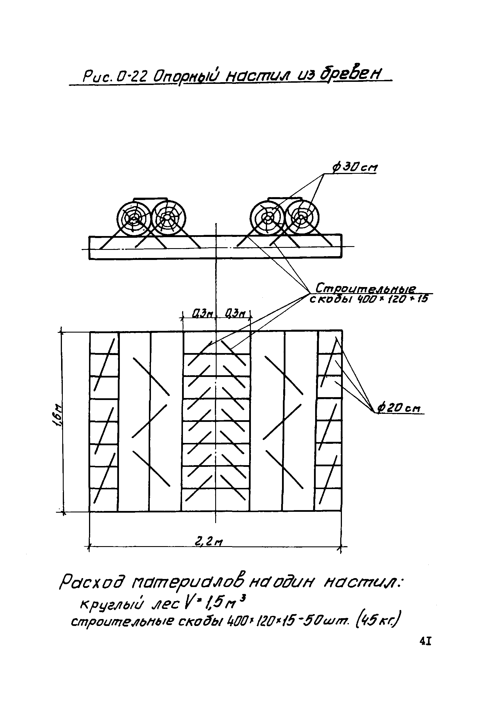 ТТК К-4-22-4