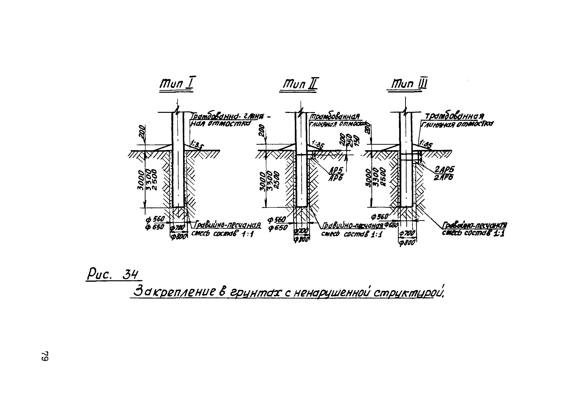 ТТК К-IV-9-10