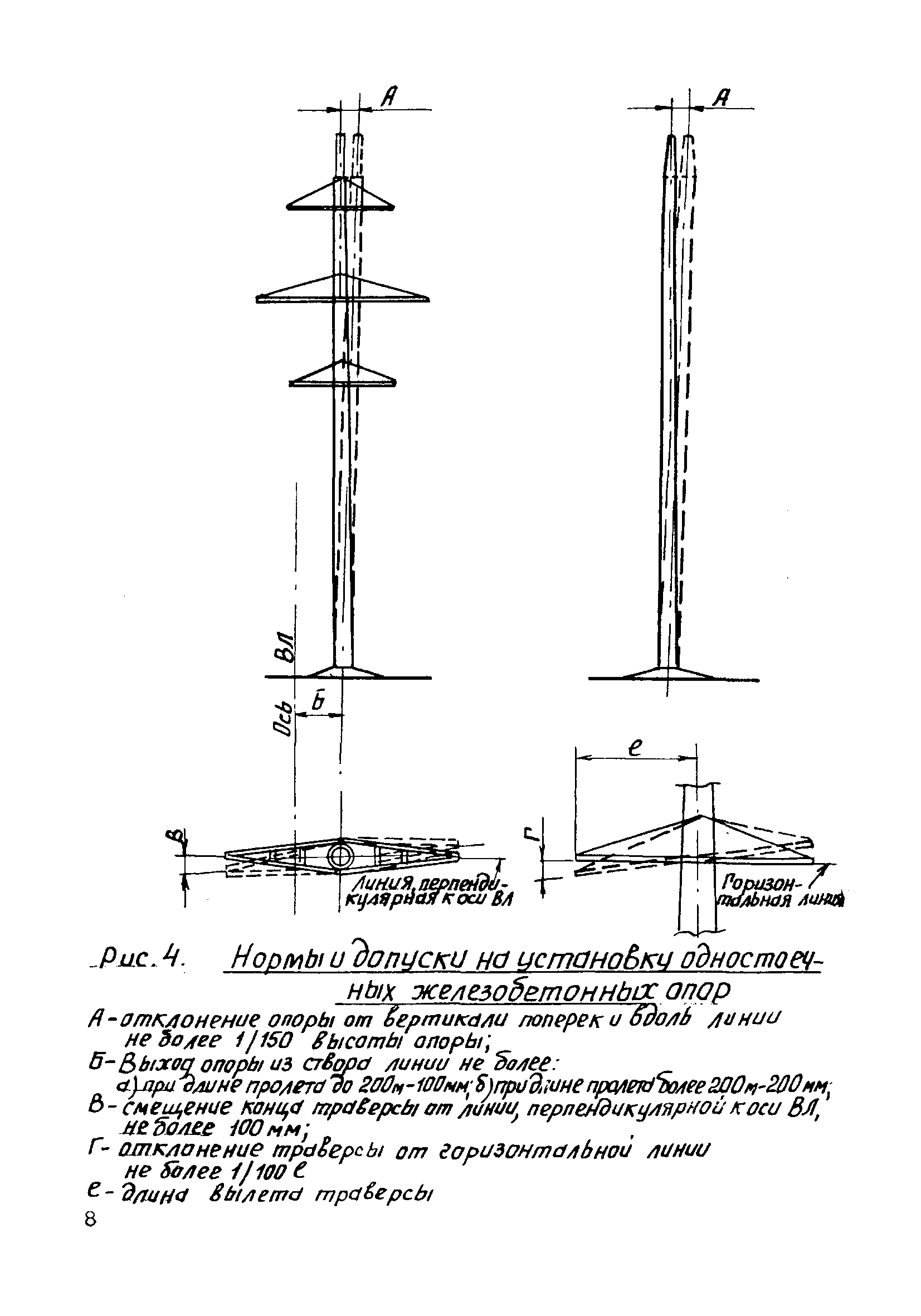 ТТК К-IV-9-4