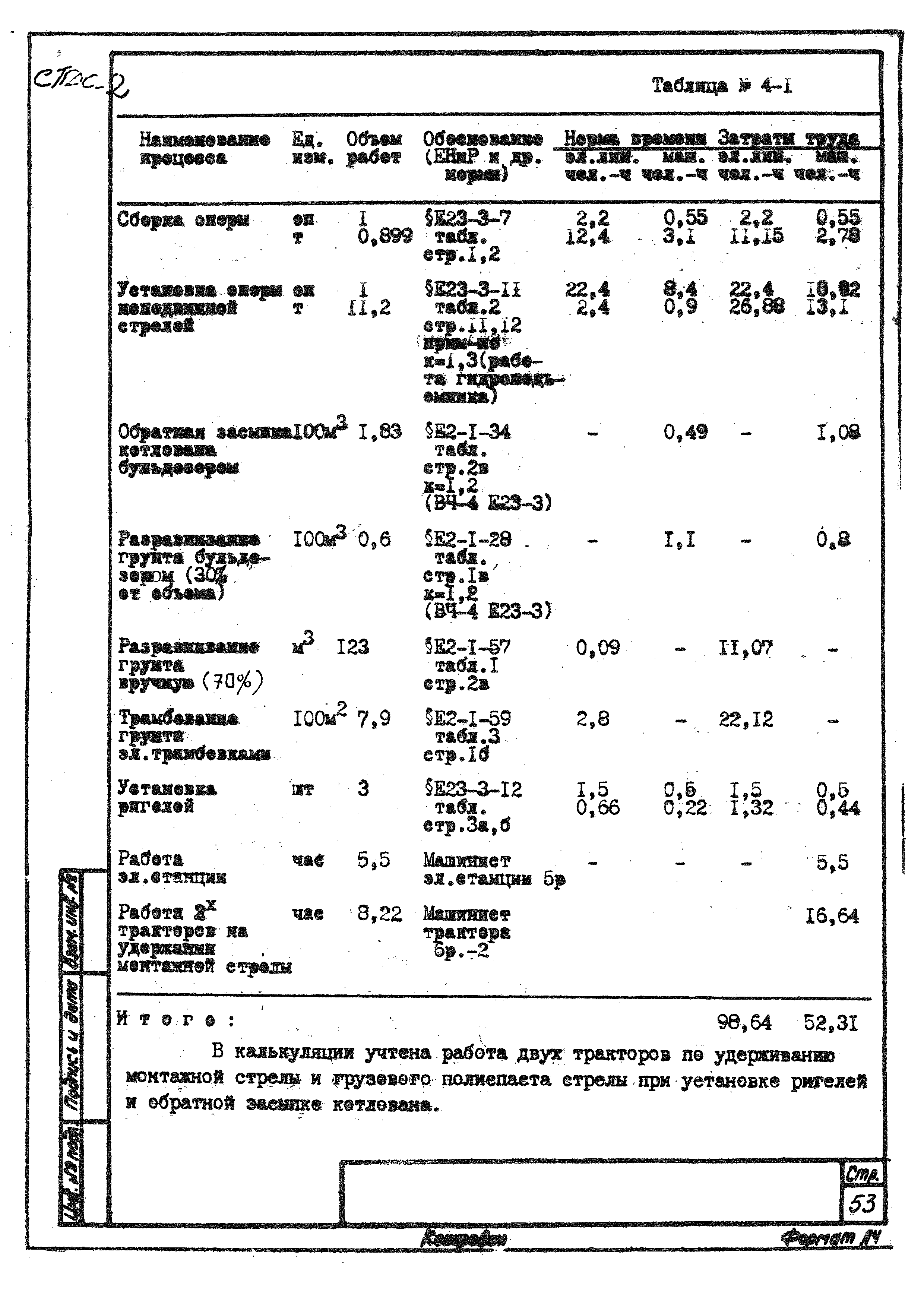 ТТК К-4-101-4