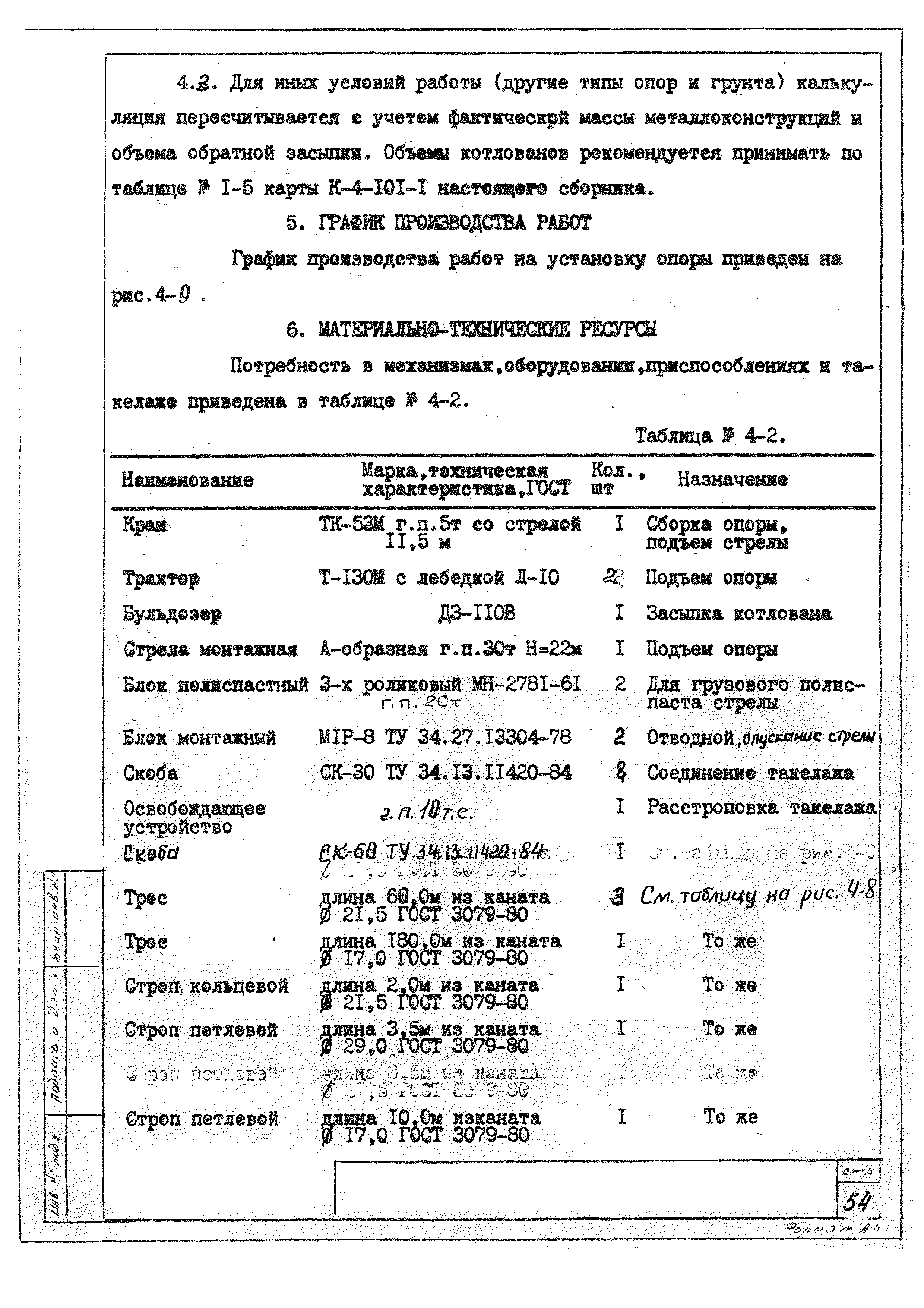 ТТК К-4-101-4