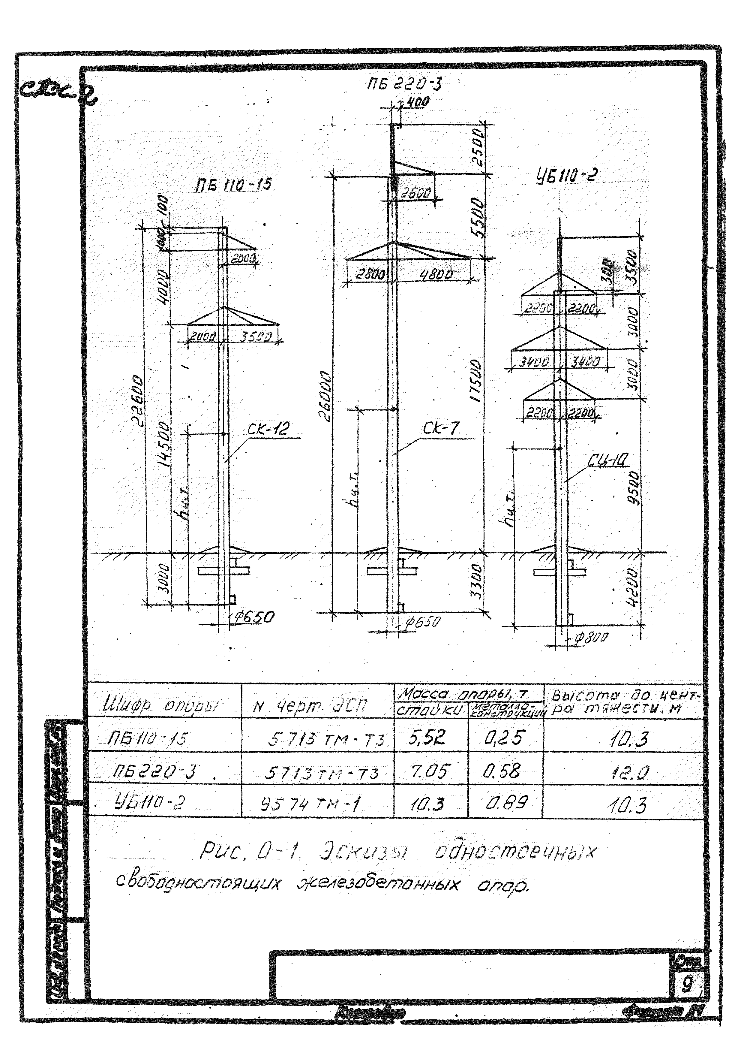 ТТК К-4-101-4