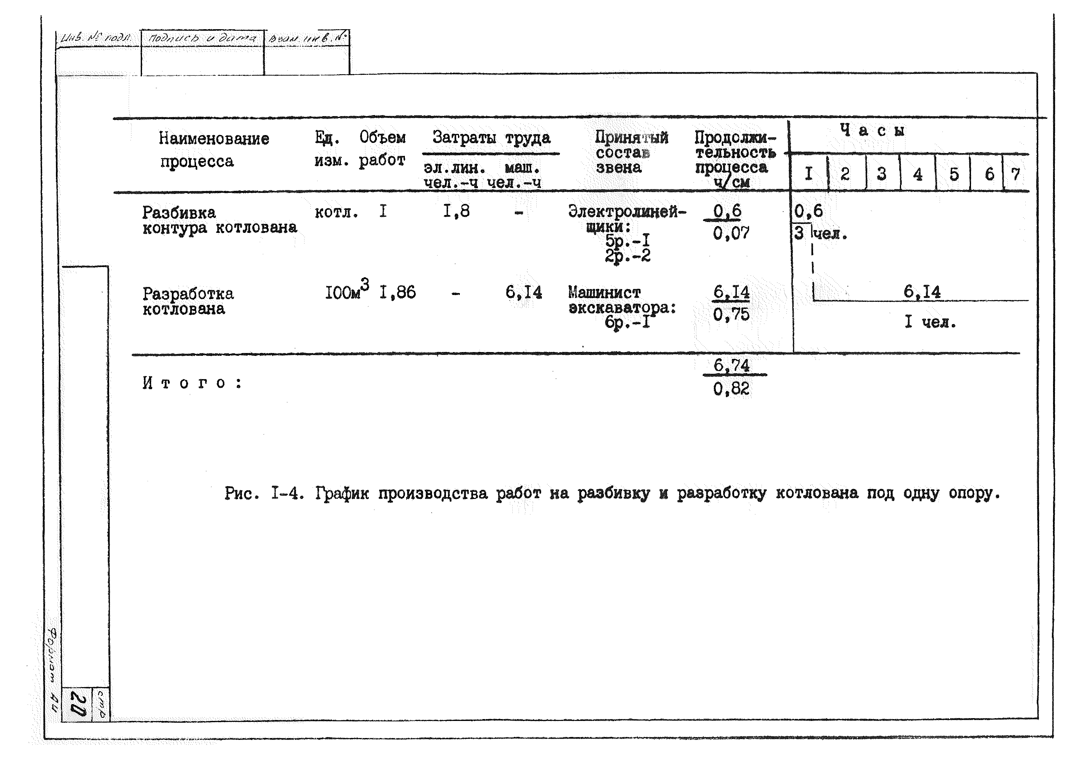 ТТК К-4-101-1