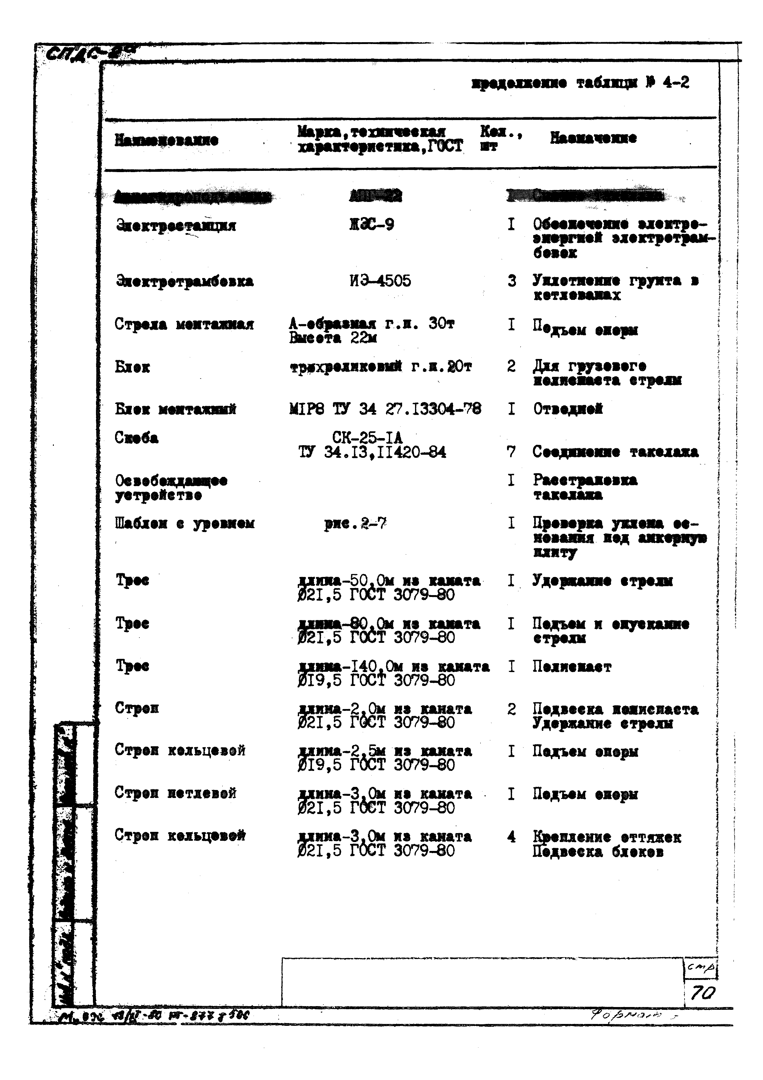 ТТК К-4-102-4