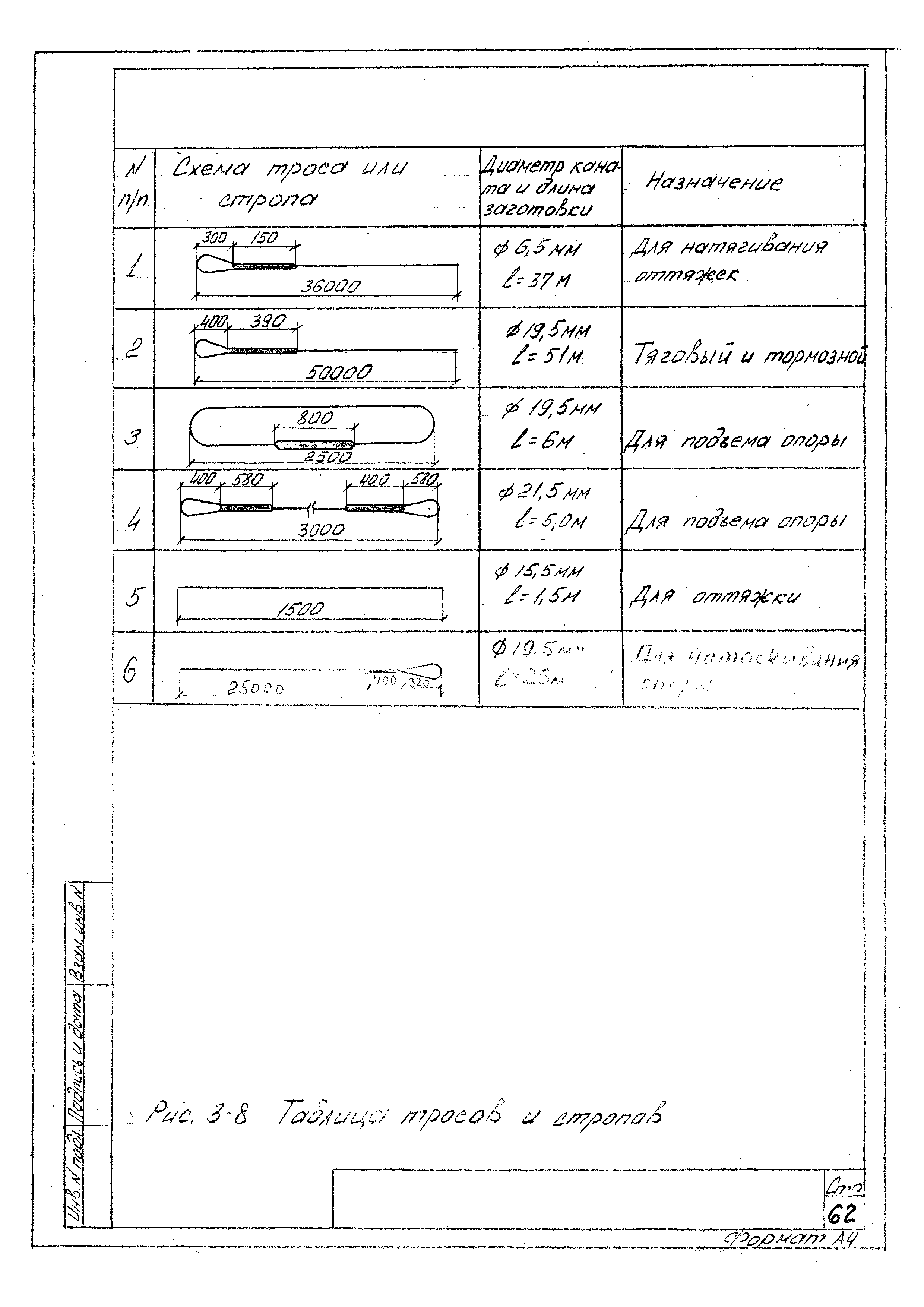 ТТК К-4-102-3