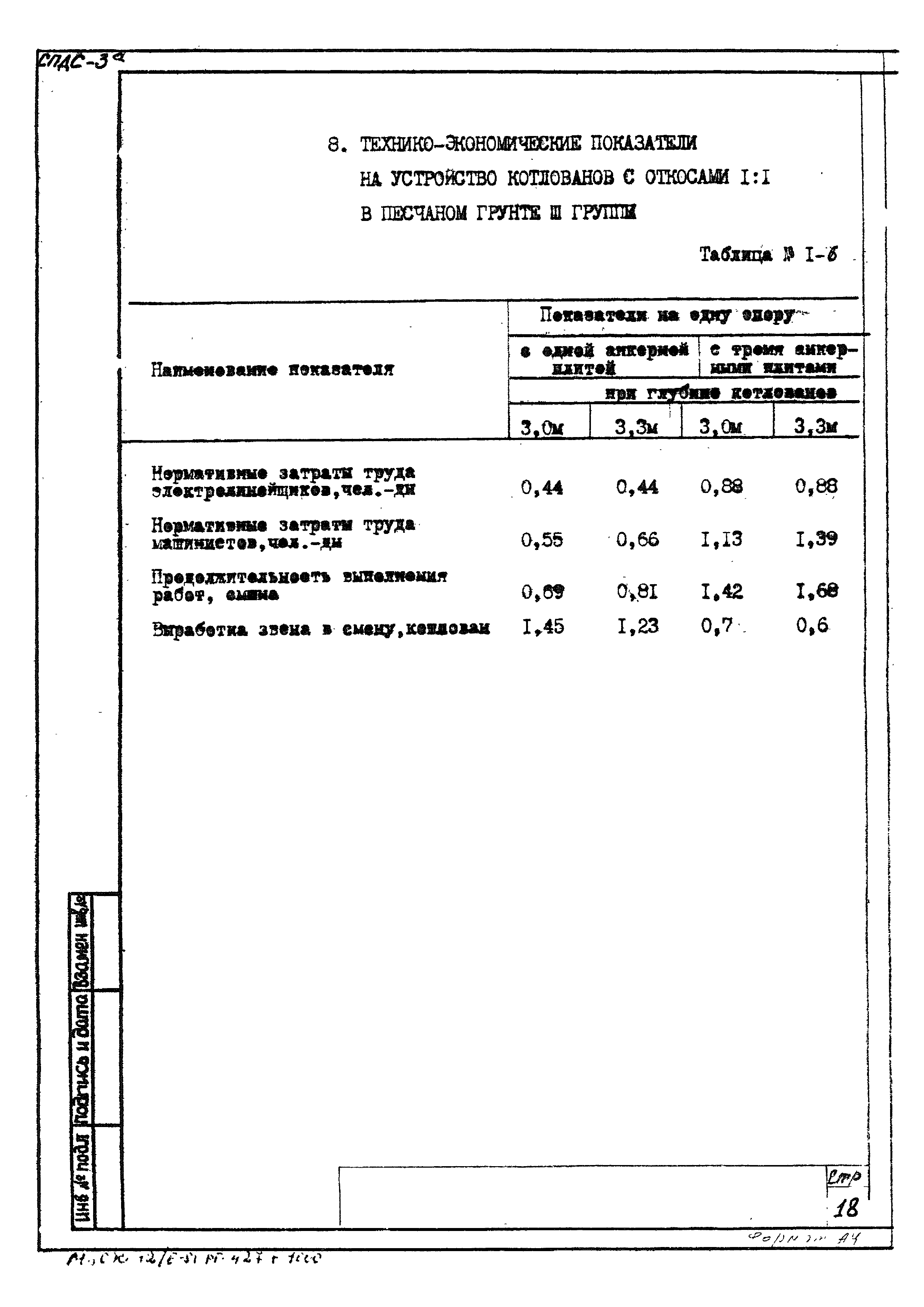 ТТК К-4-102-1