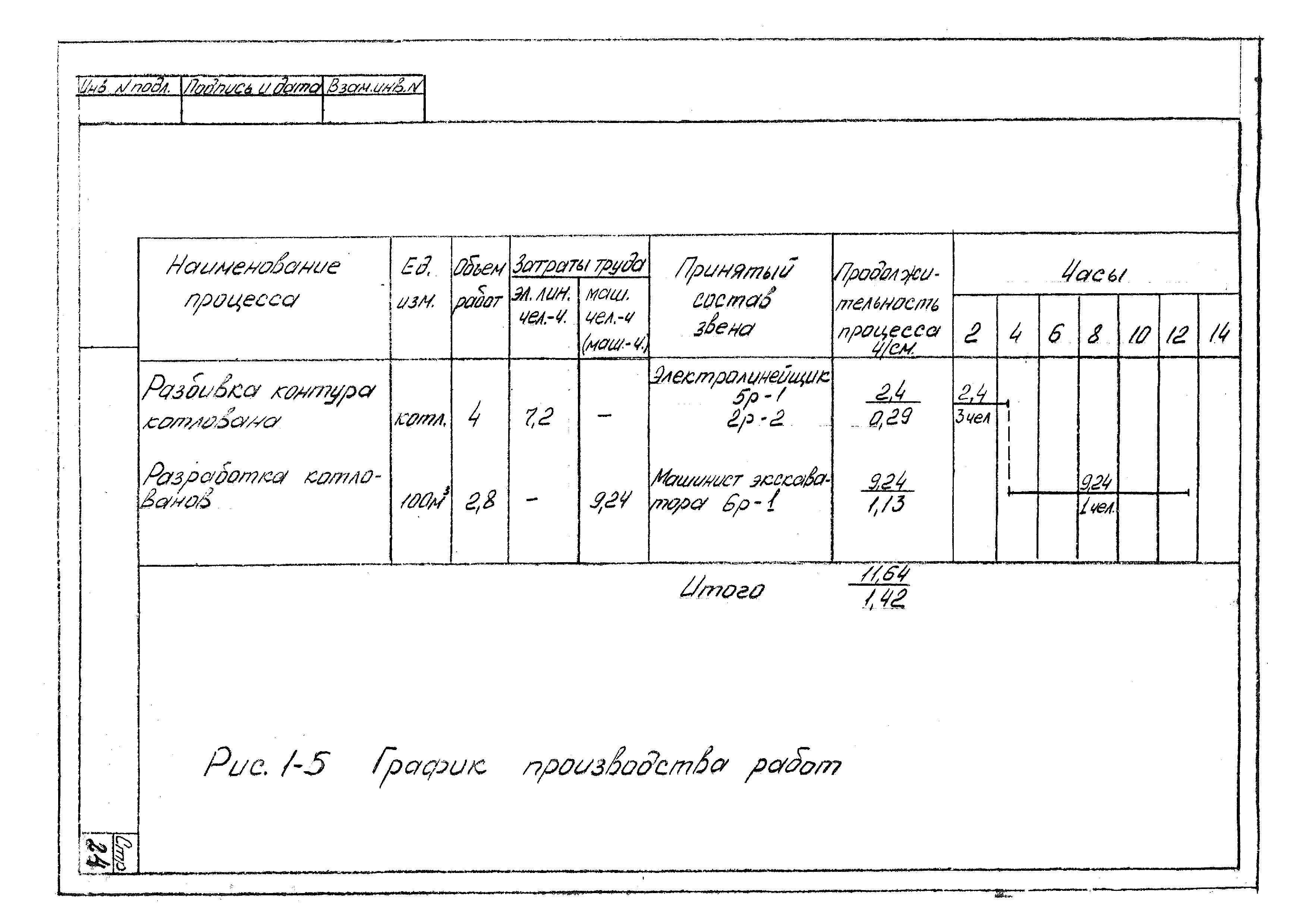 ТТК К-4-102-1