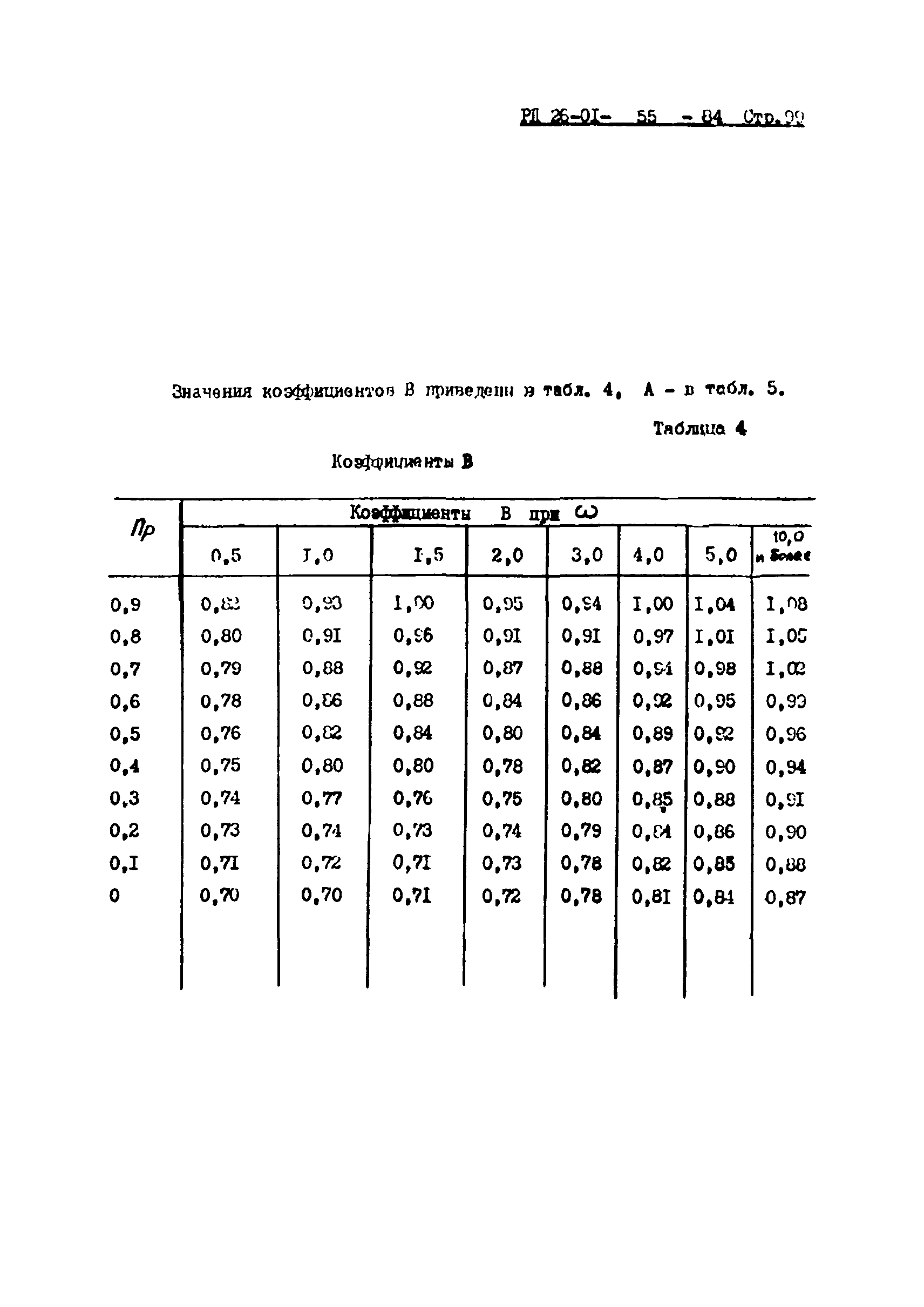 РД 26-01-55-84