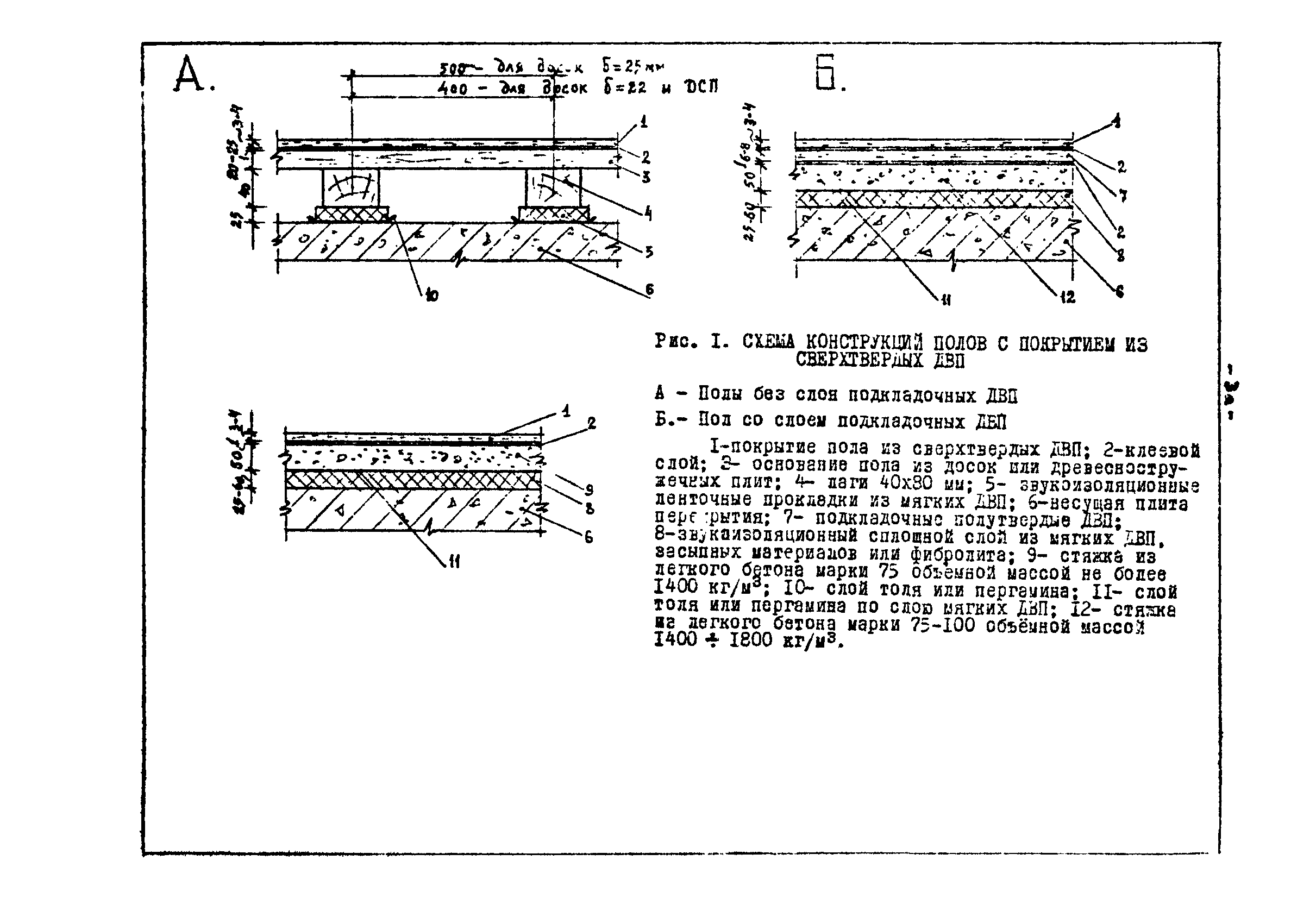 ВСН 67-00229-79/Минтяжстрой