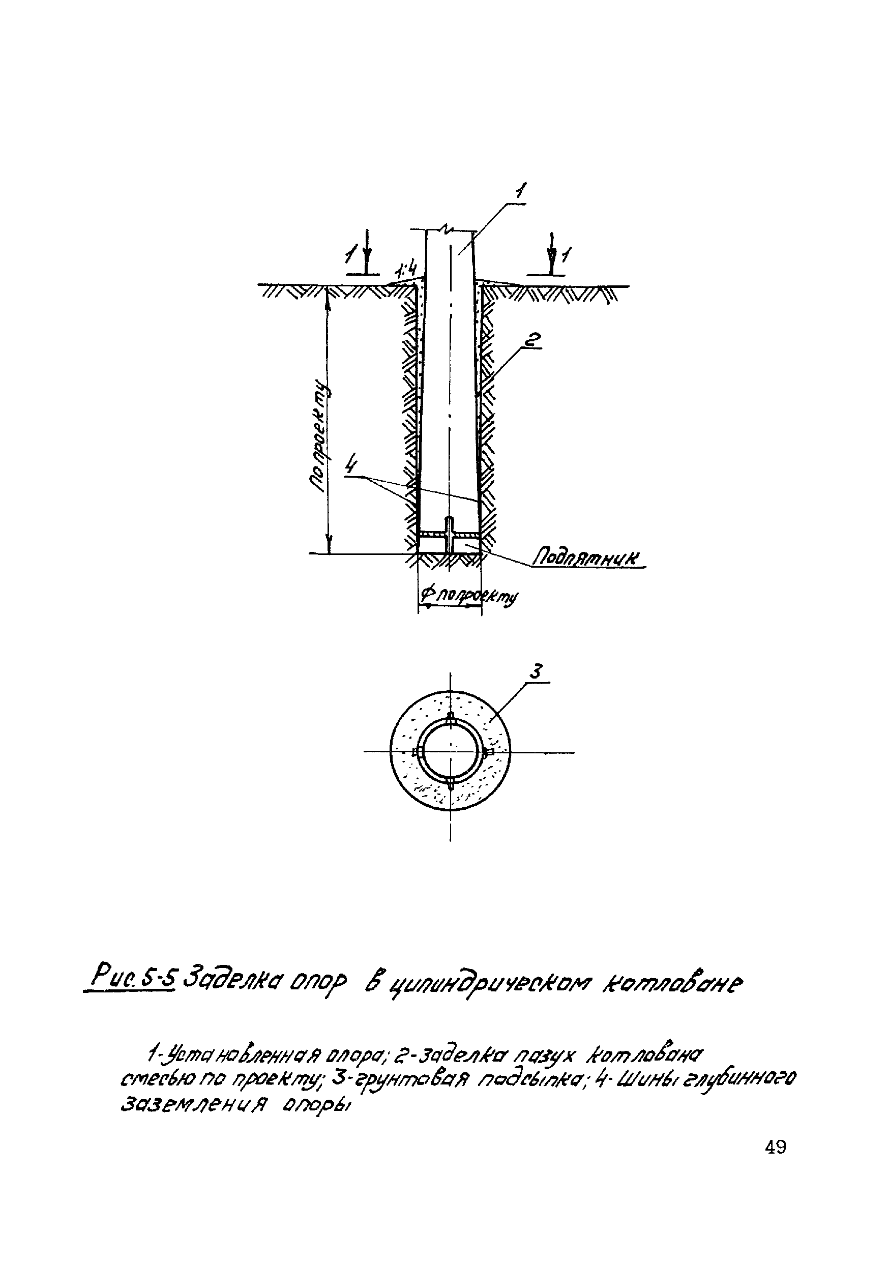 ТТК К-4-16-5