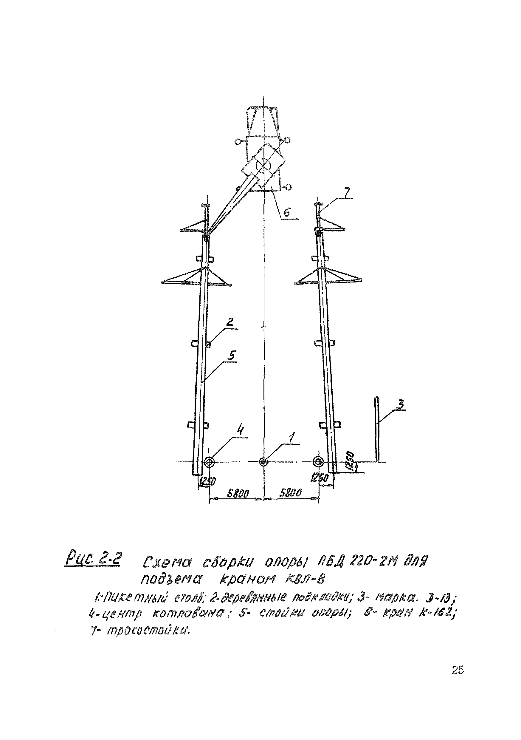 ТТК К-4-14-2