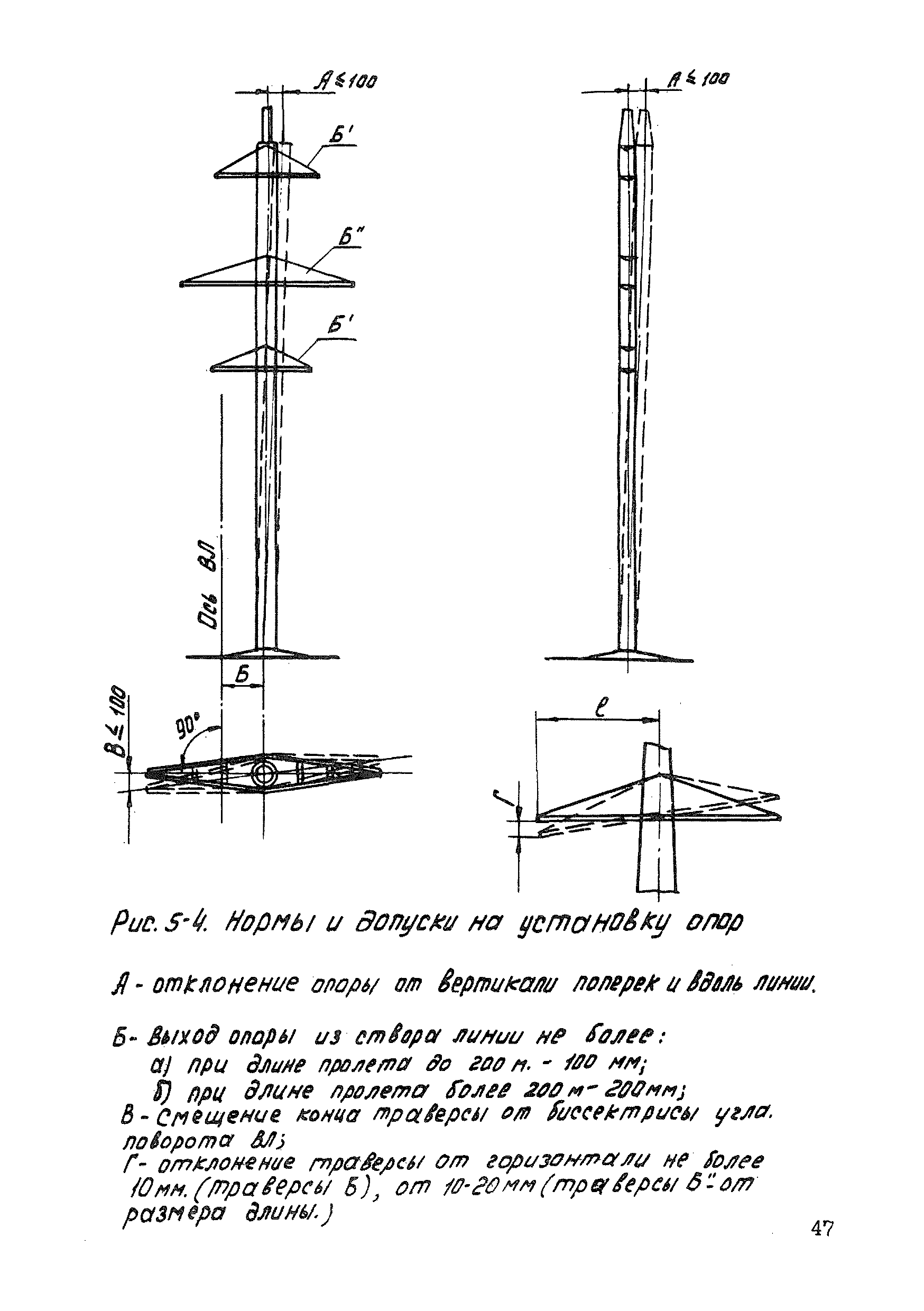 ТТК К-4-11-5