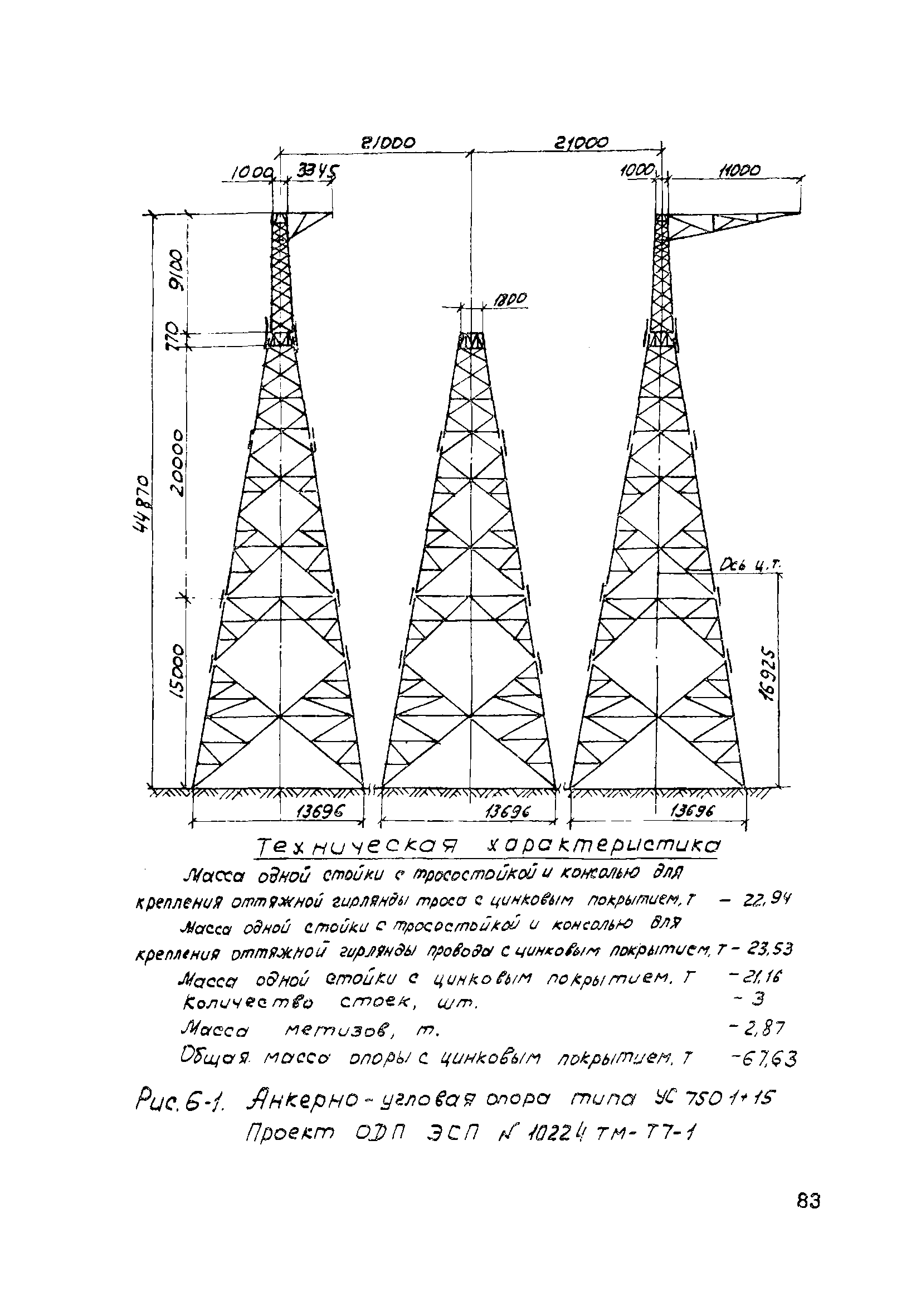 ТТК К-3-34-6