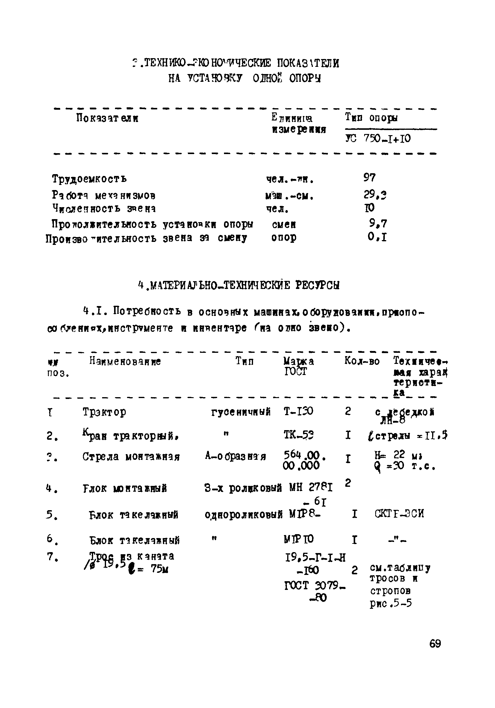 ТТК К-3-34-5