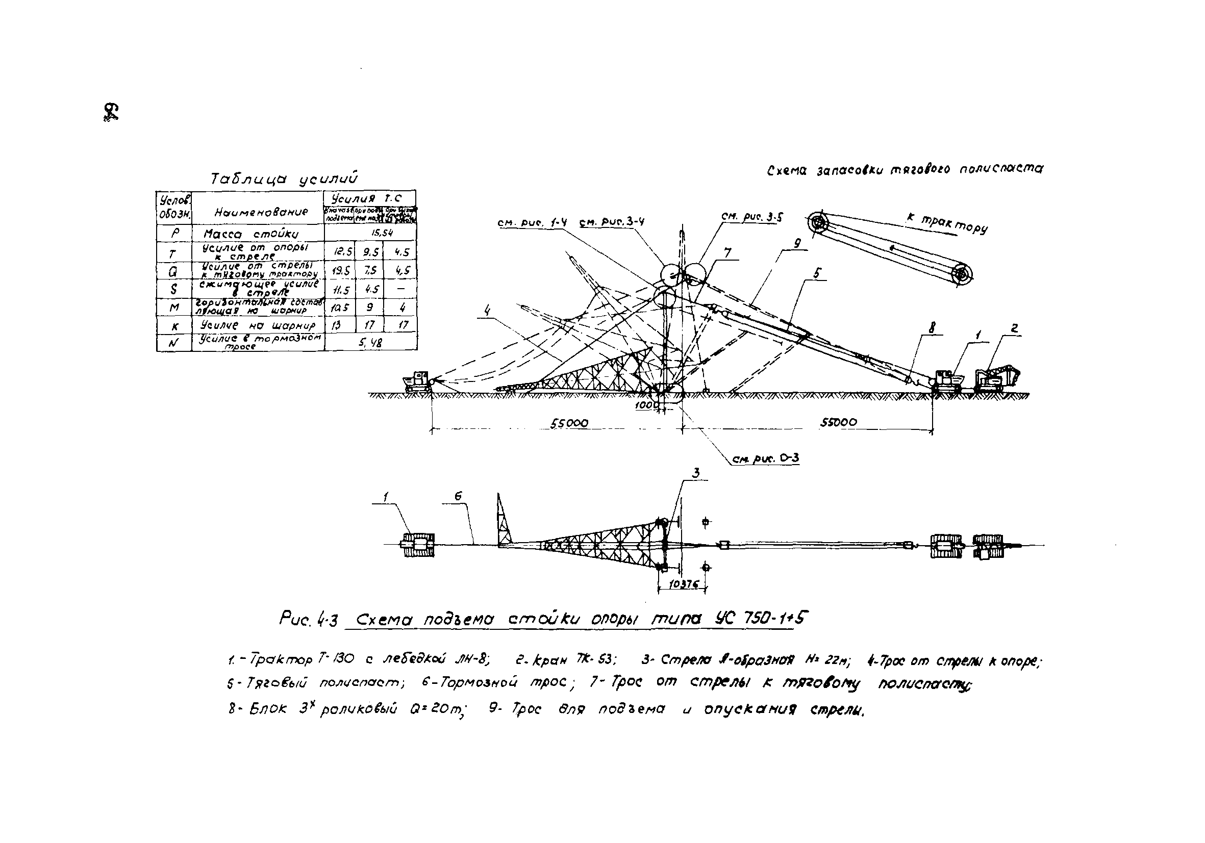 ТТК К-3-34-4