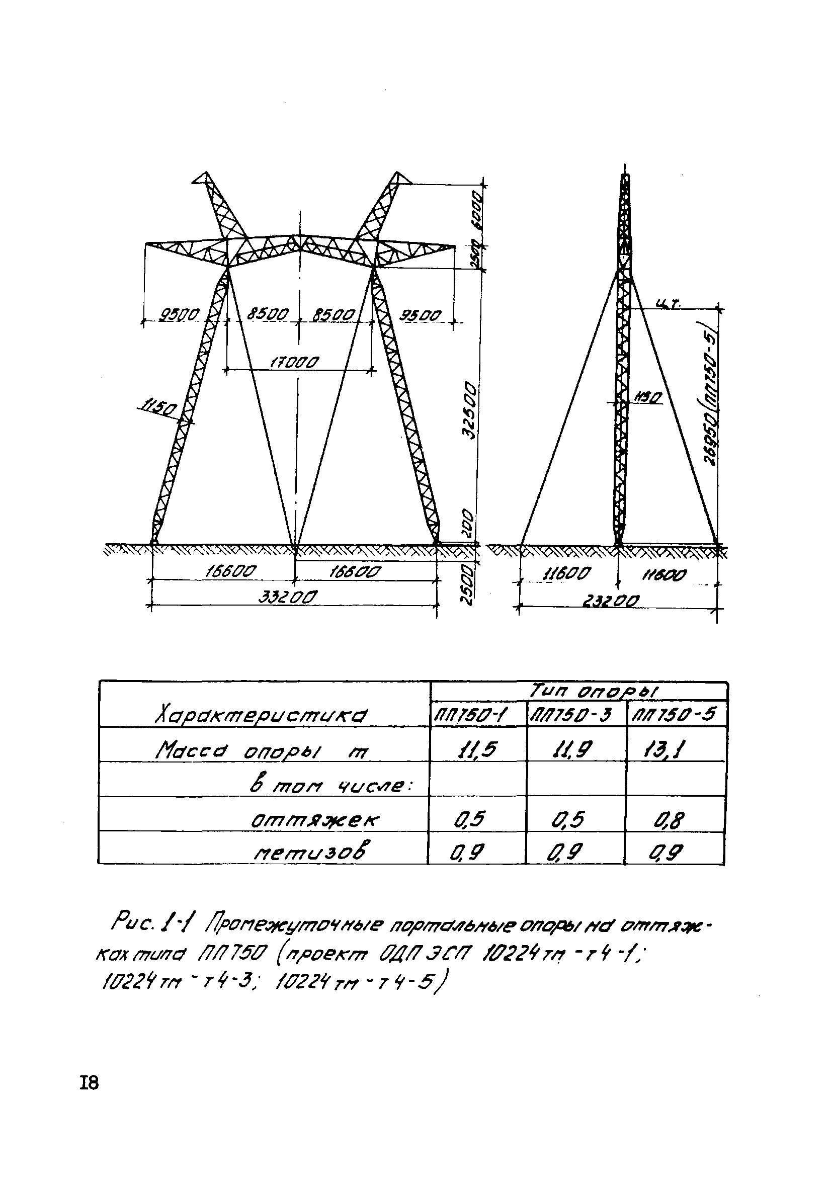 ТТК К-3-34-1