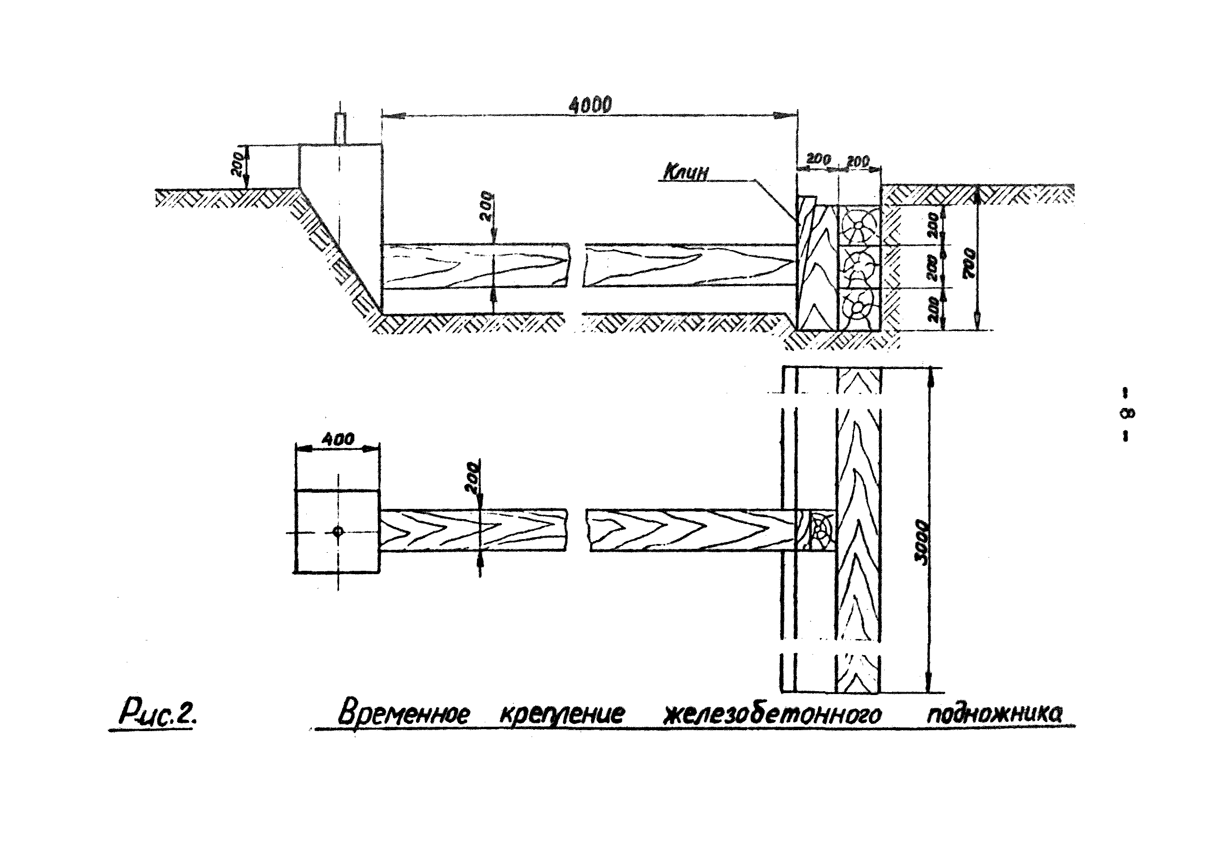 ТТК К-III-32-2