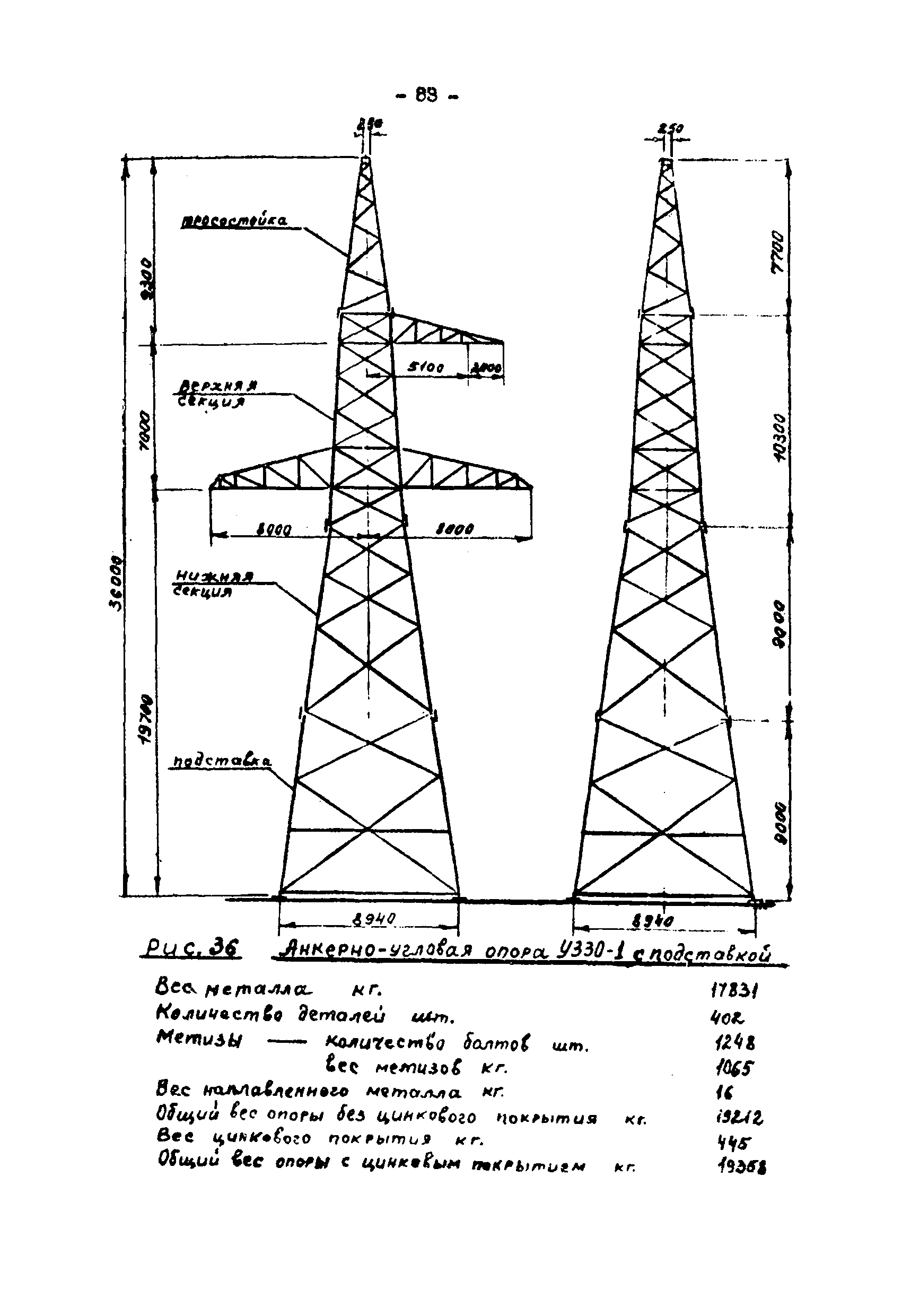 ТТК К-III-27-7