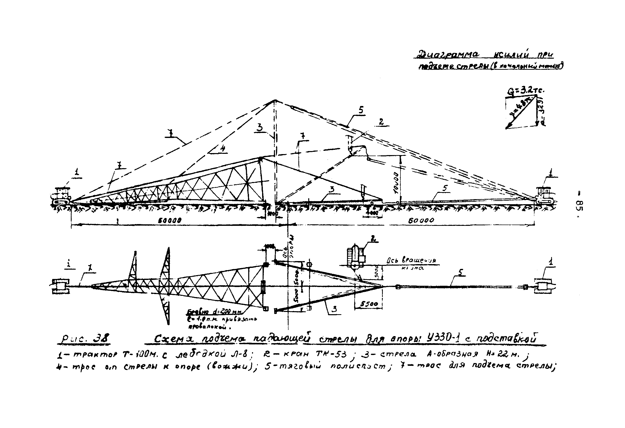 ТТК К-III-27-7