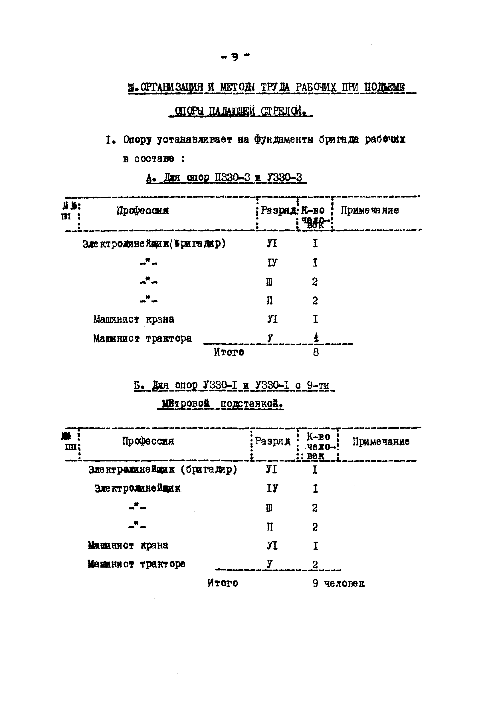 ТТК К-III-27-7