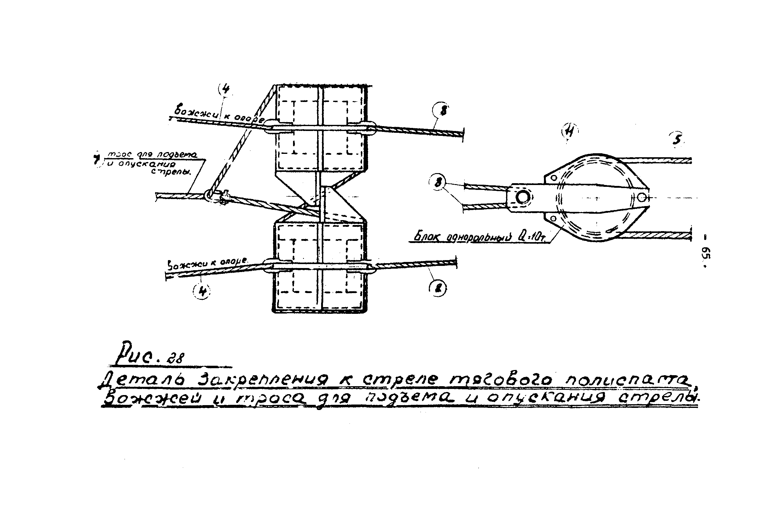 ТТК К-III-27-5