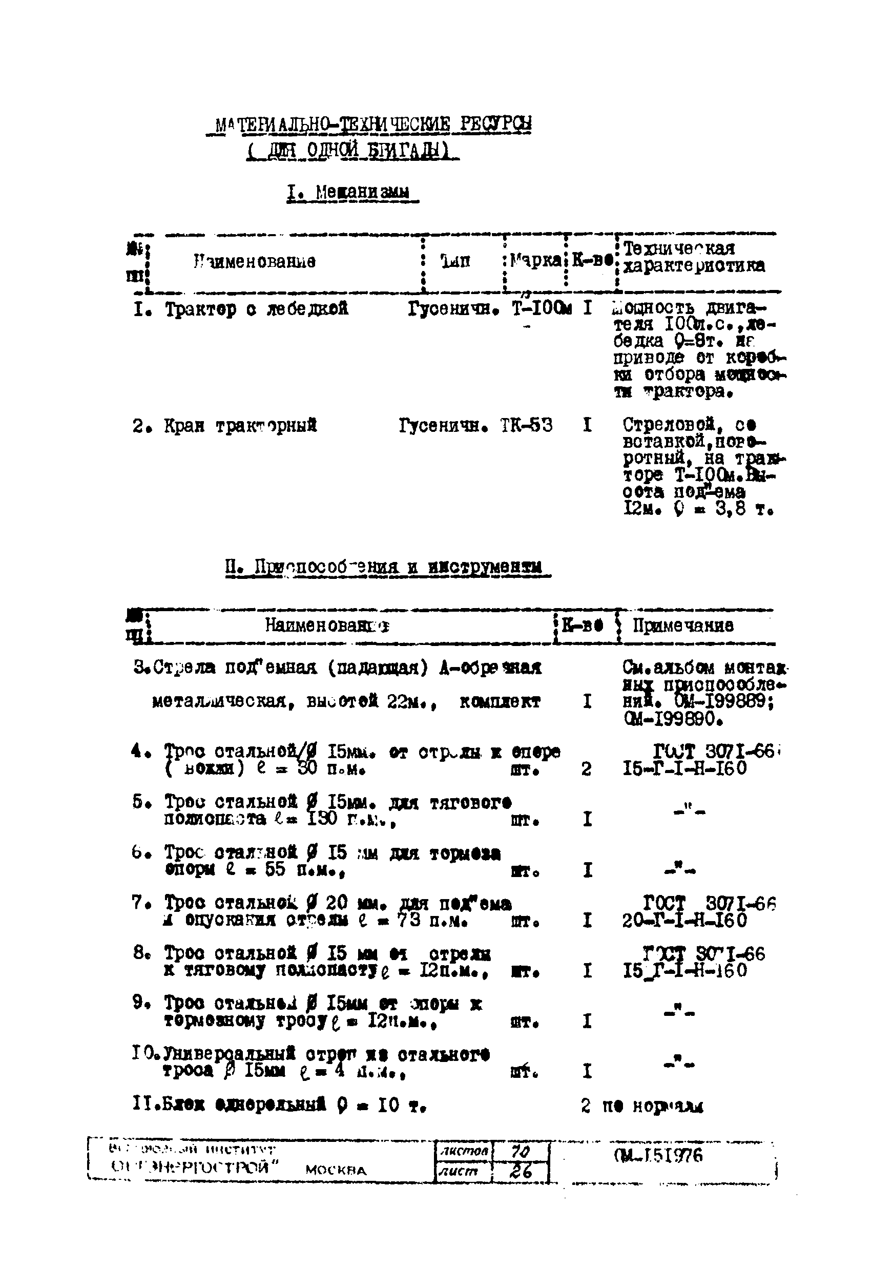 ТТК К-III-29-1