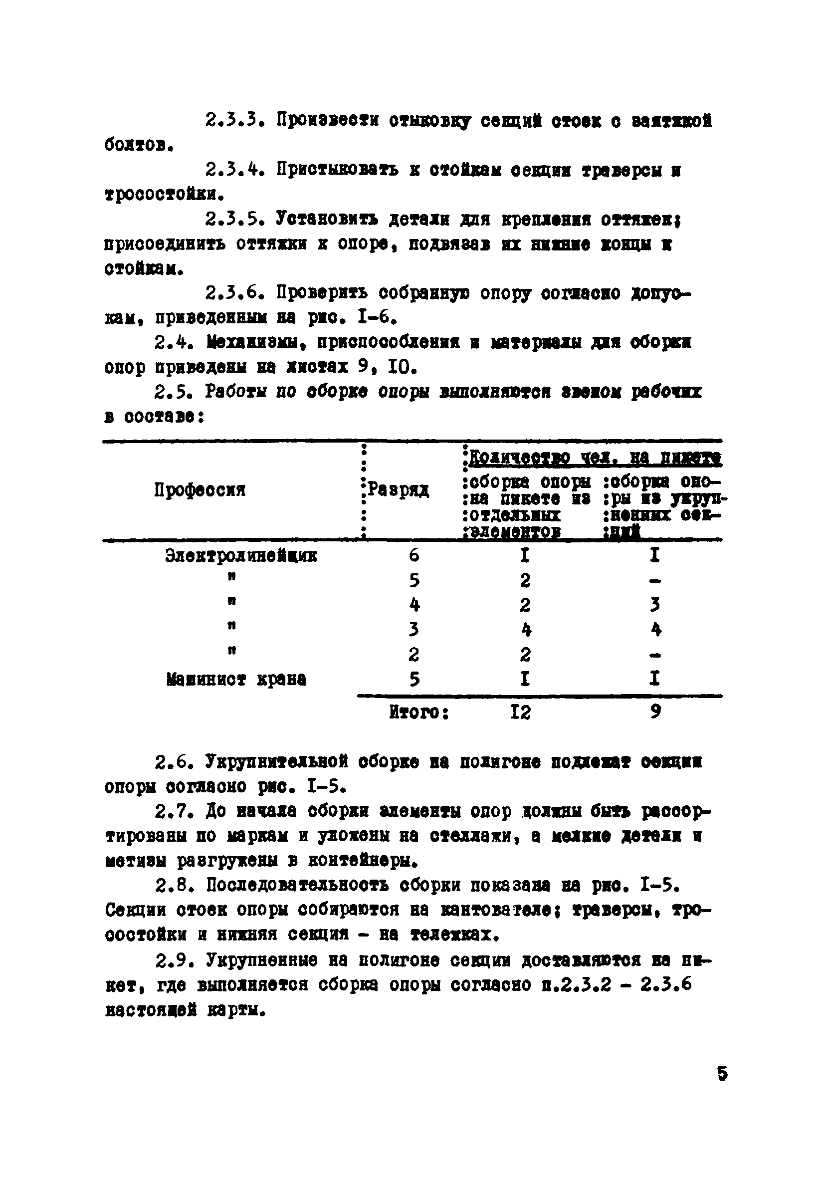 ТТК К-2-30-1