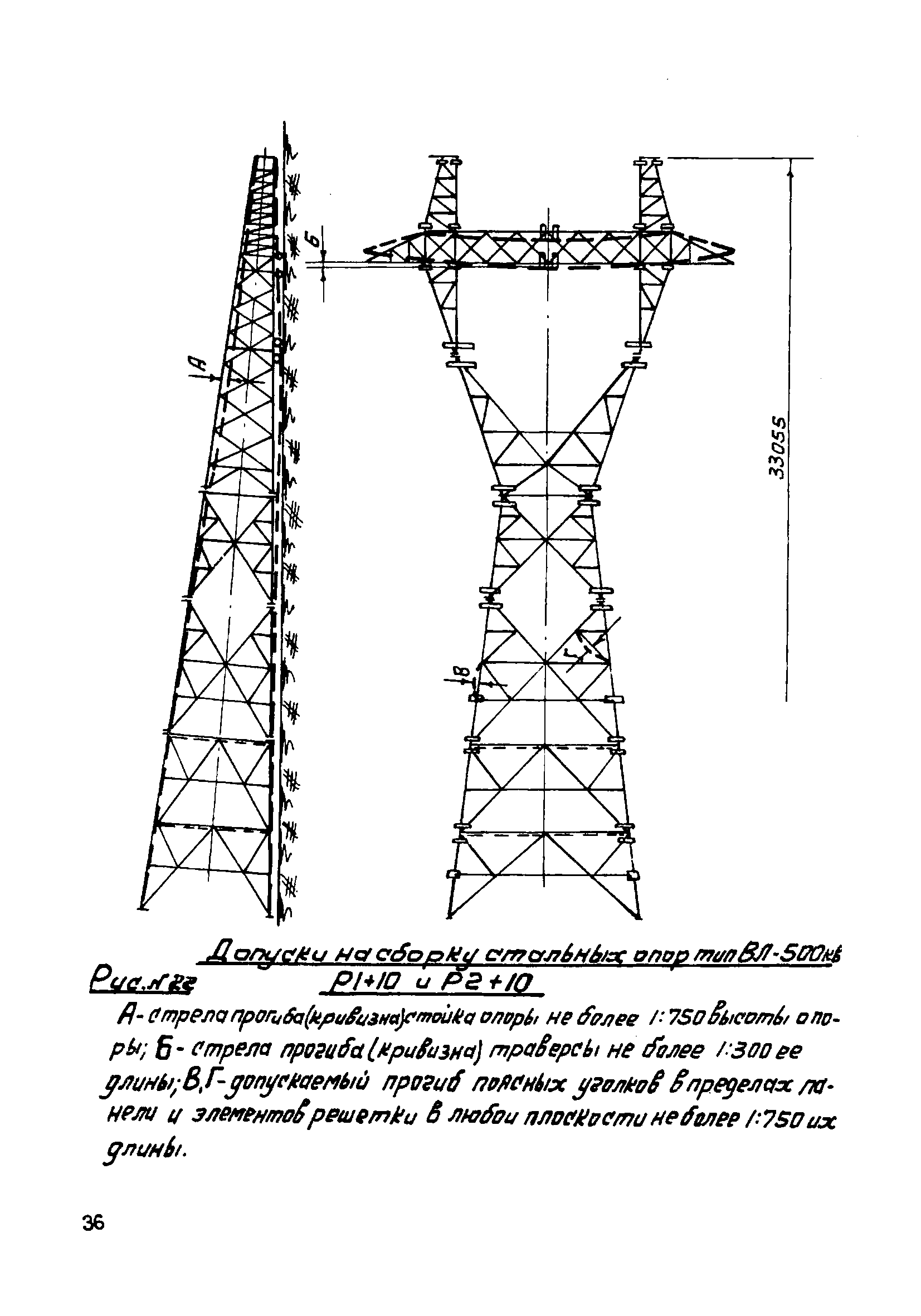 ТТК К-II-21-3