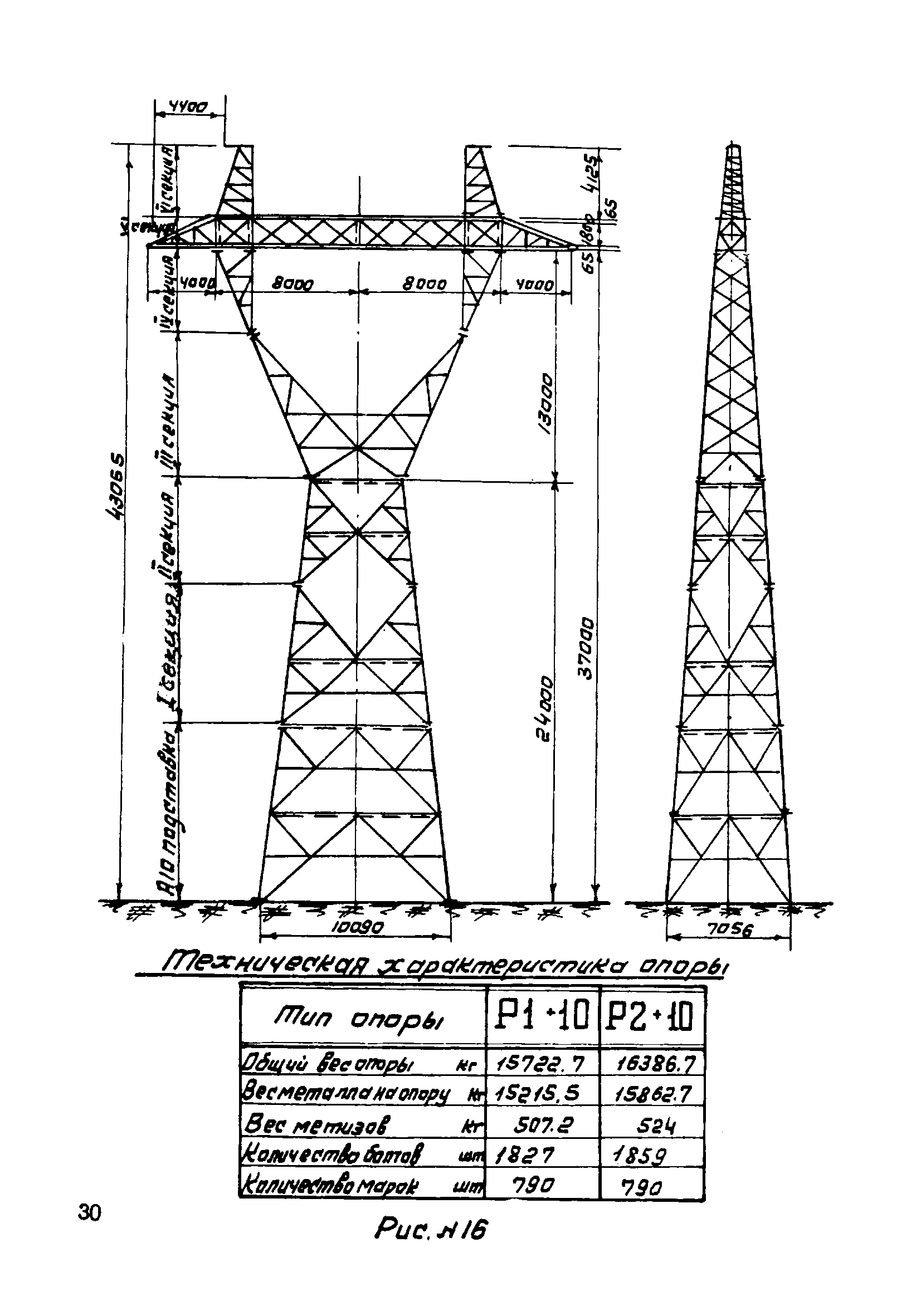 ТТК К-II-21-3