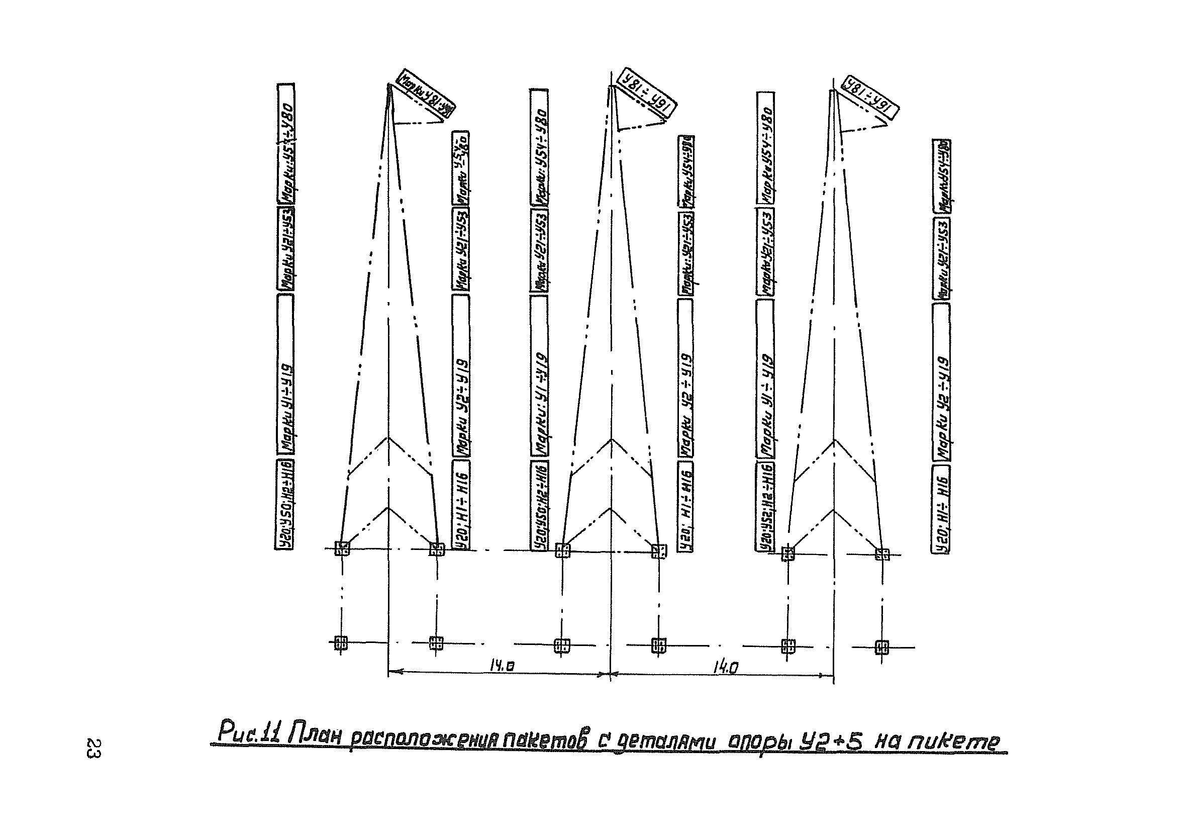 ТТК К-II-19-2