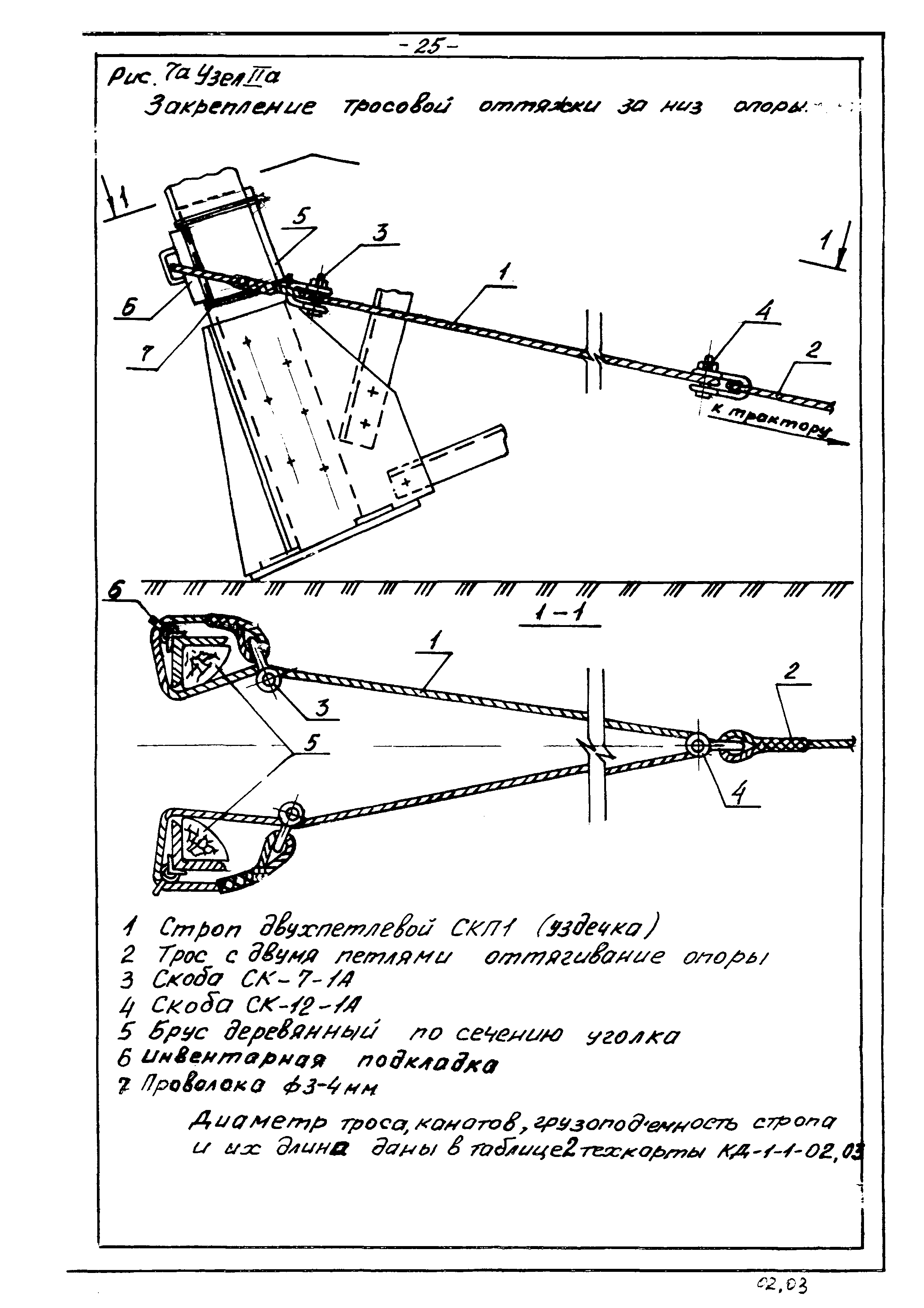 ТТК КД-1-1-06