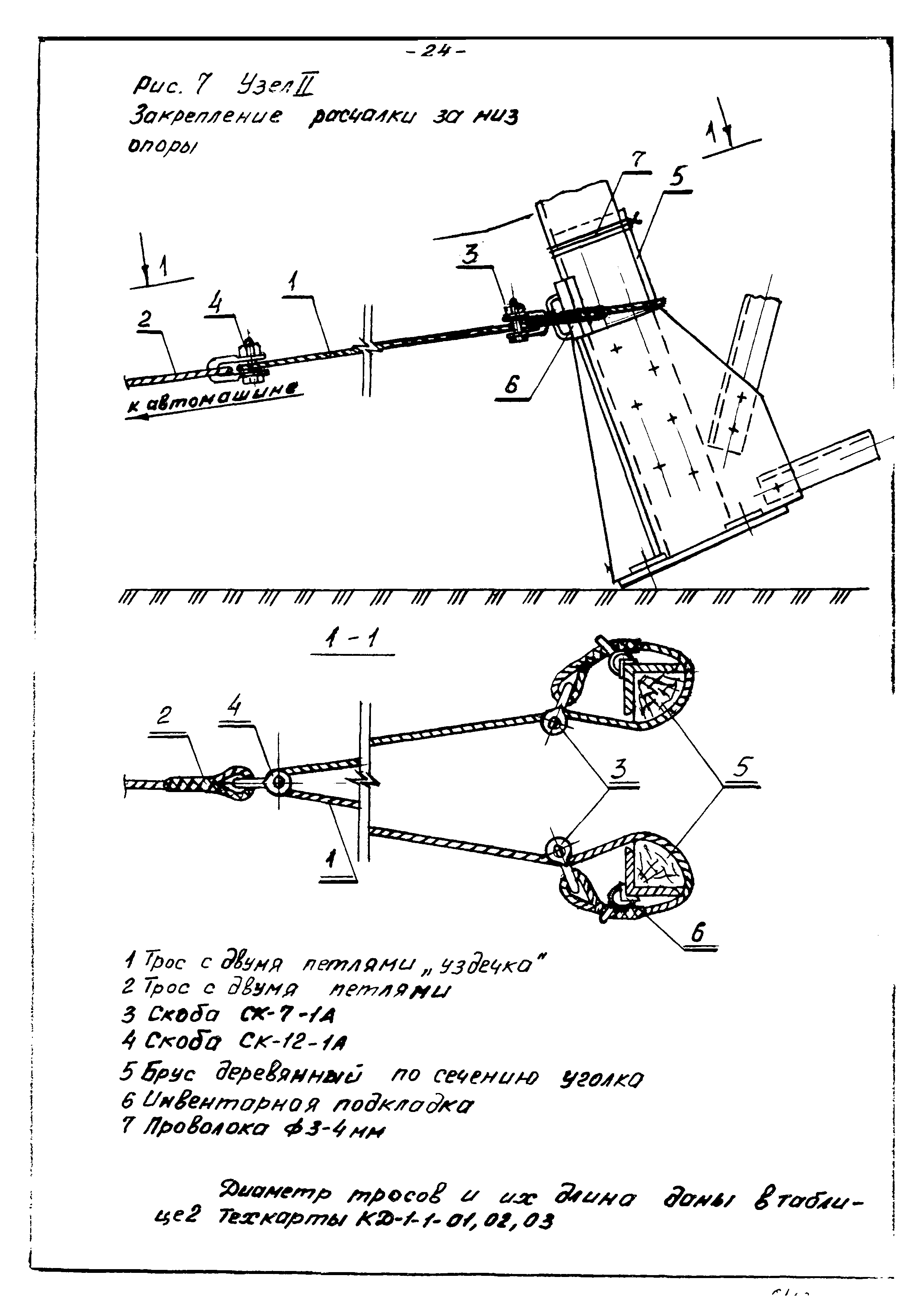 ТТК КД-1-1-05