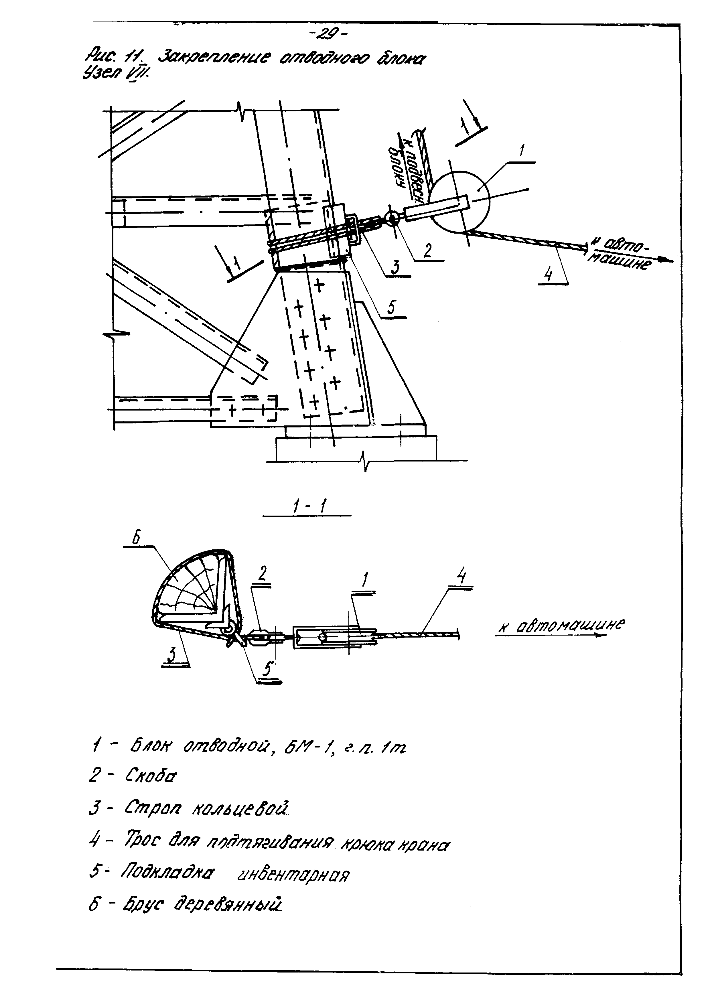 ТТК КД-1-1-05