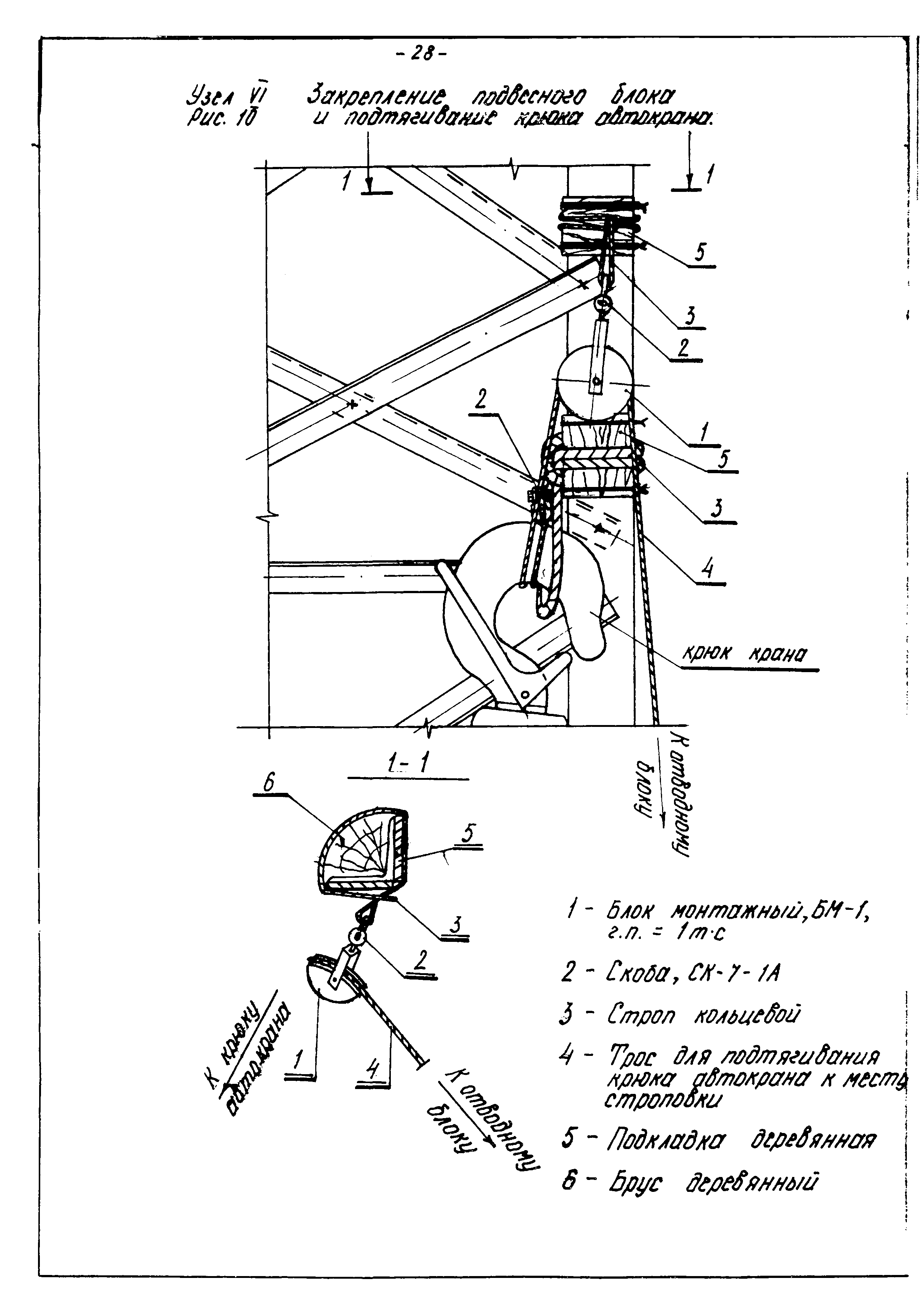 ТТК КД-1-1-03