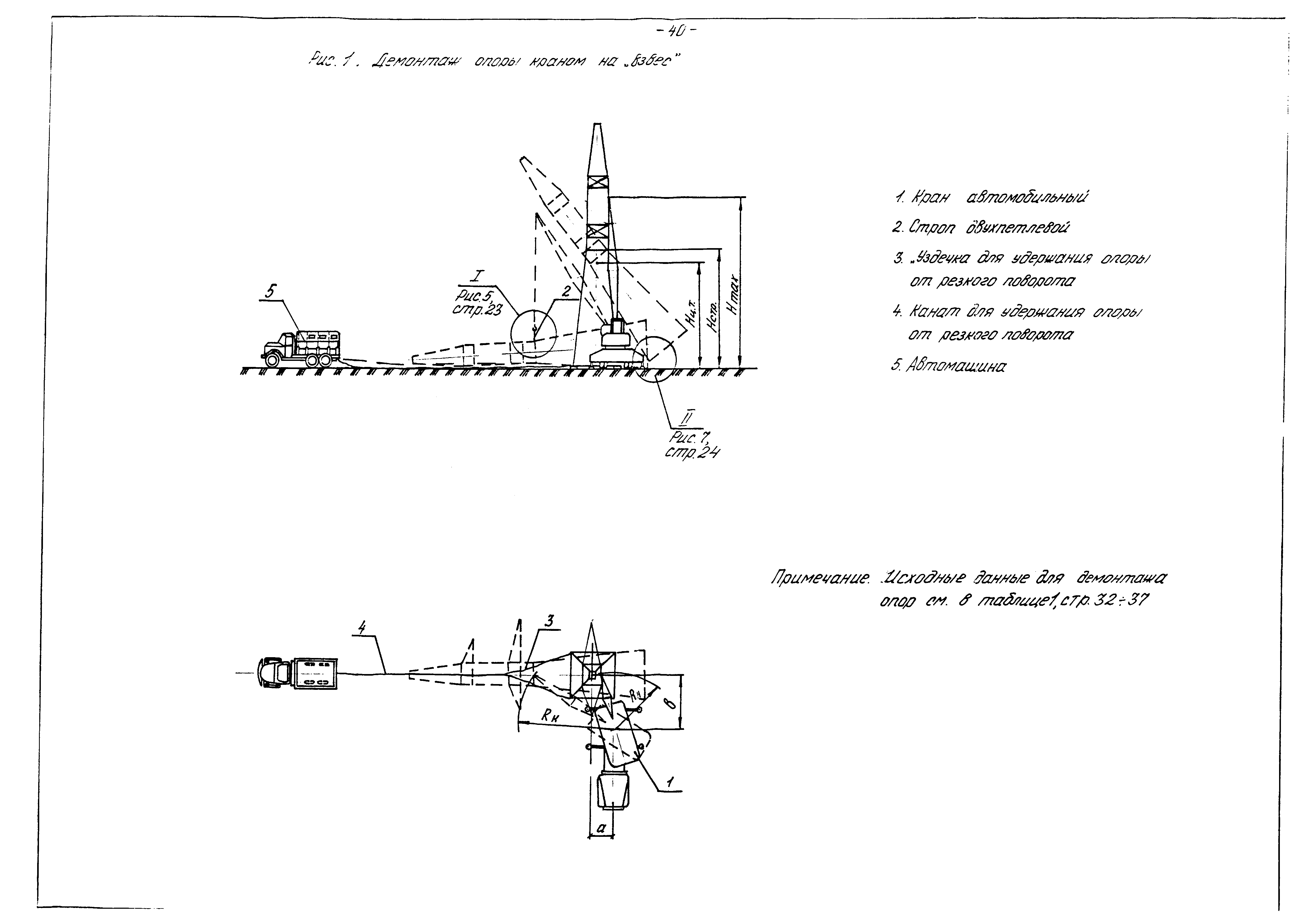 ТТК КД-1-1-01