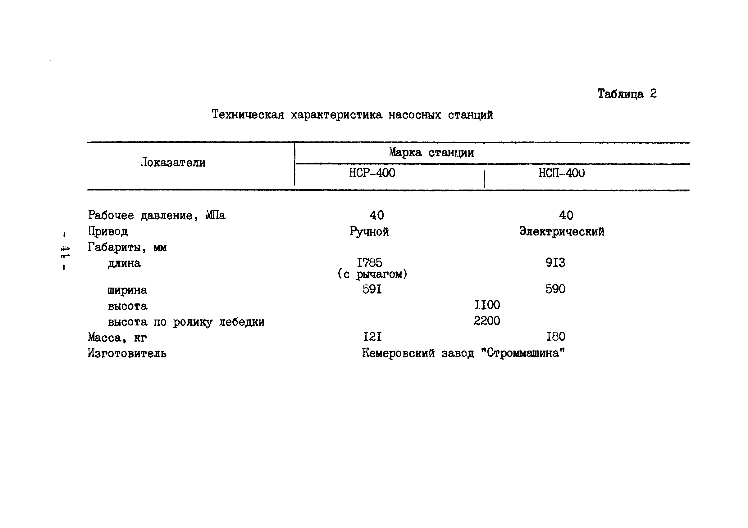 ВСН 16-84/Минпромстрой СССР