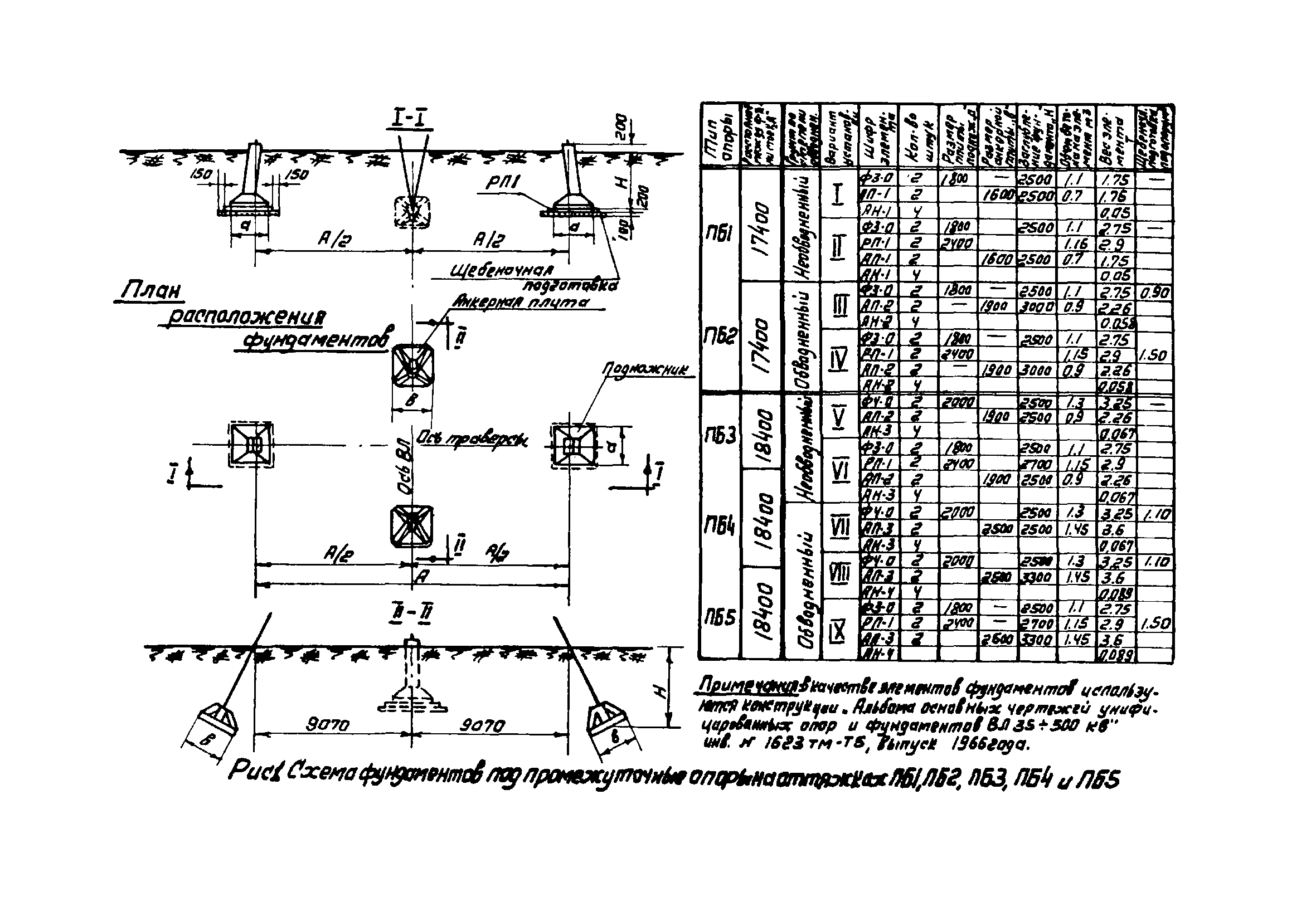 ТТК К-I-16-10